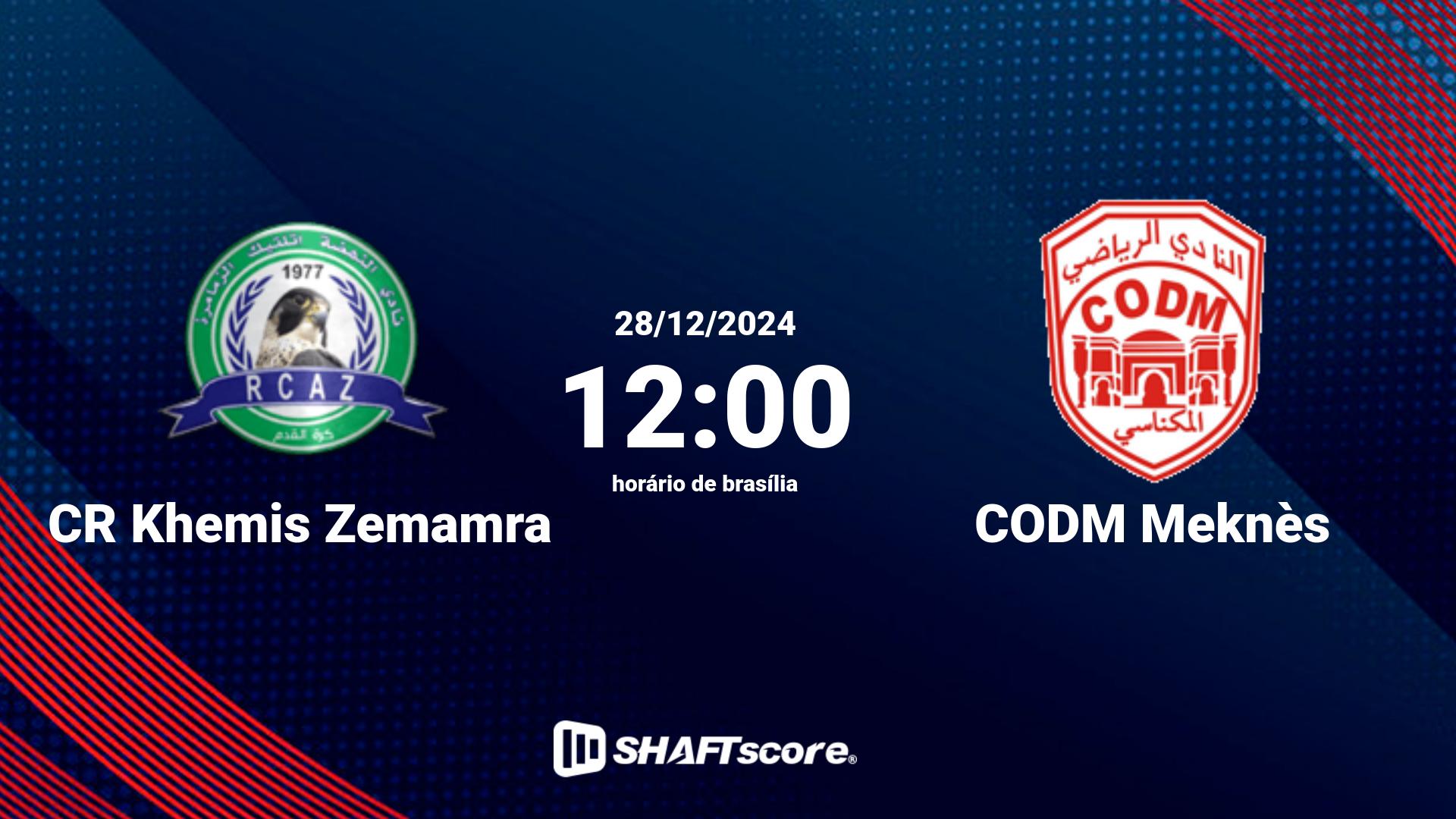 Estatísticas do jogo CR Khemis Zemamra vs CODM Meknès 28.12 12:00