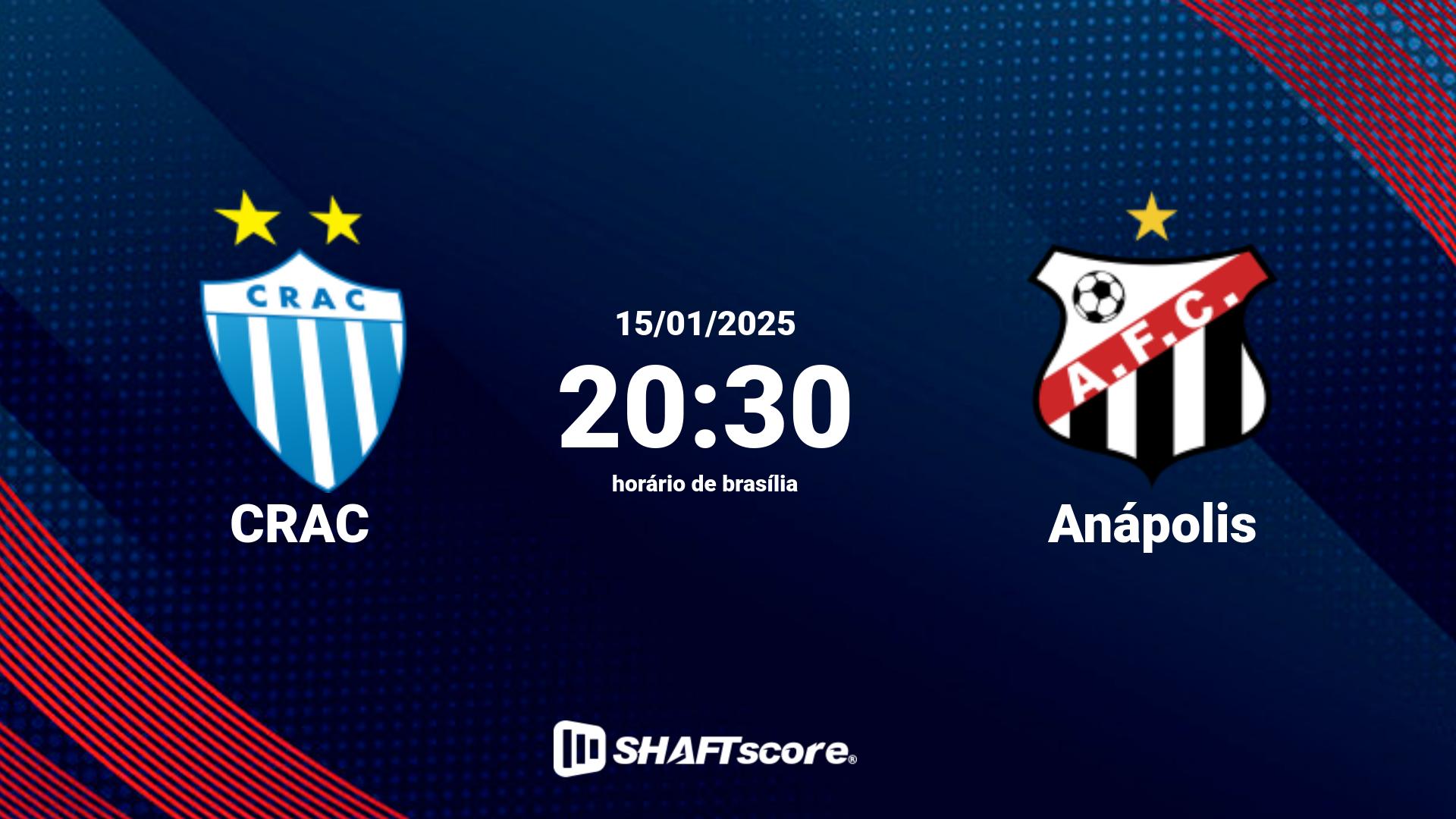 Estatísticas do jogo CRAC vs Anápolis 15.01 20:30