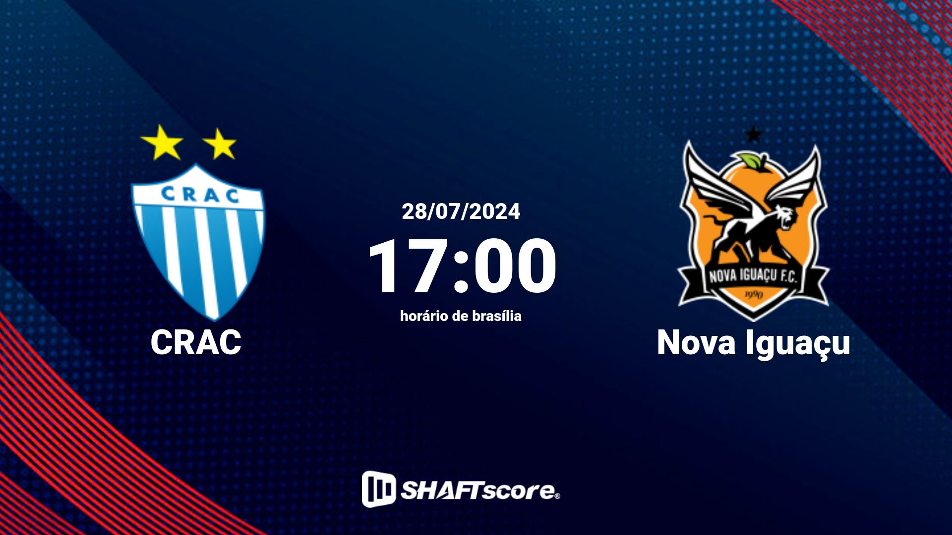 Estatísticas do jogo CRAC vs Nova Iguaçu 28.07 17:00