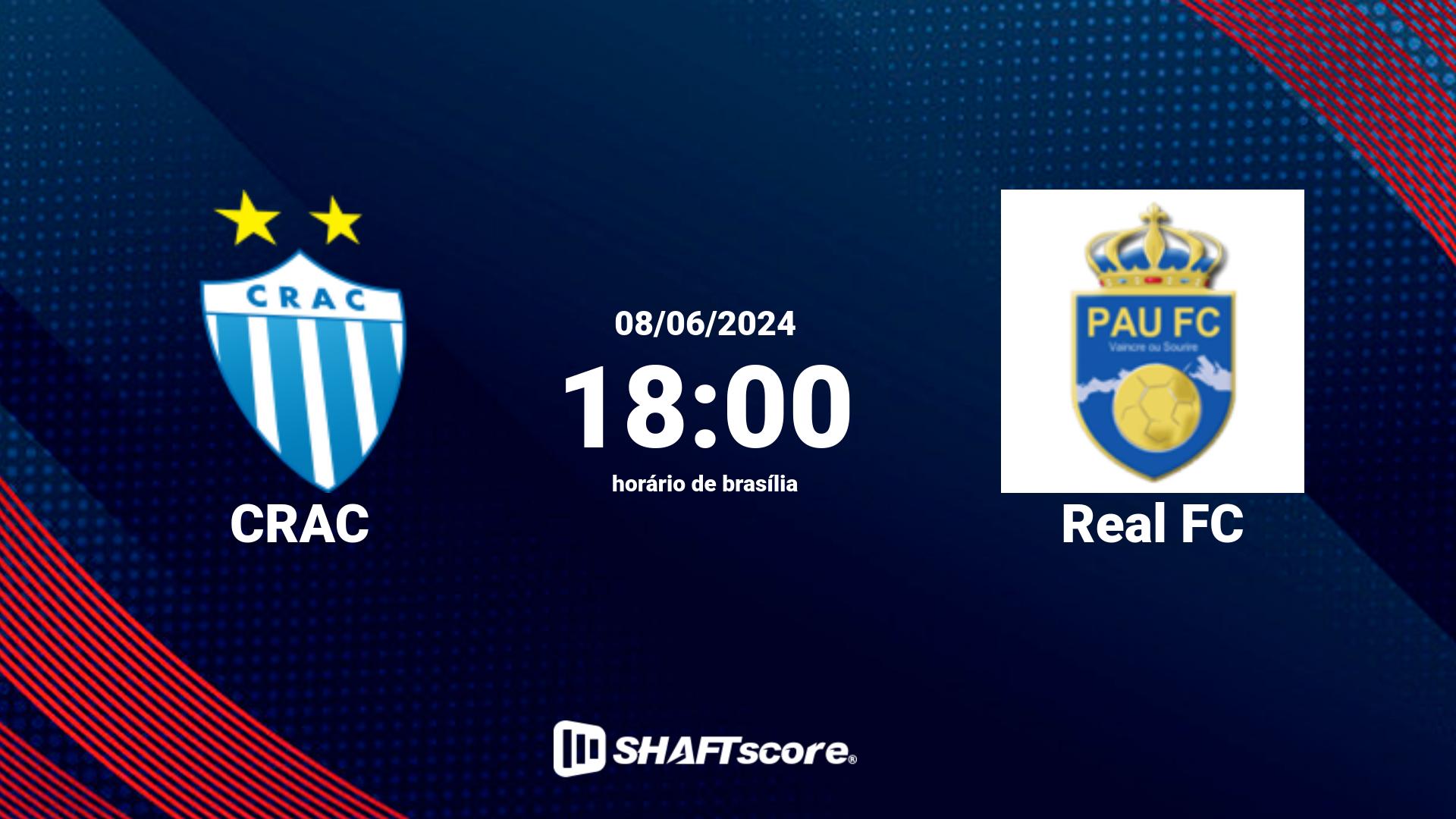 Estatísticas do jogo CRAC vs Real FC 08.06 18:00