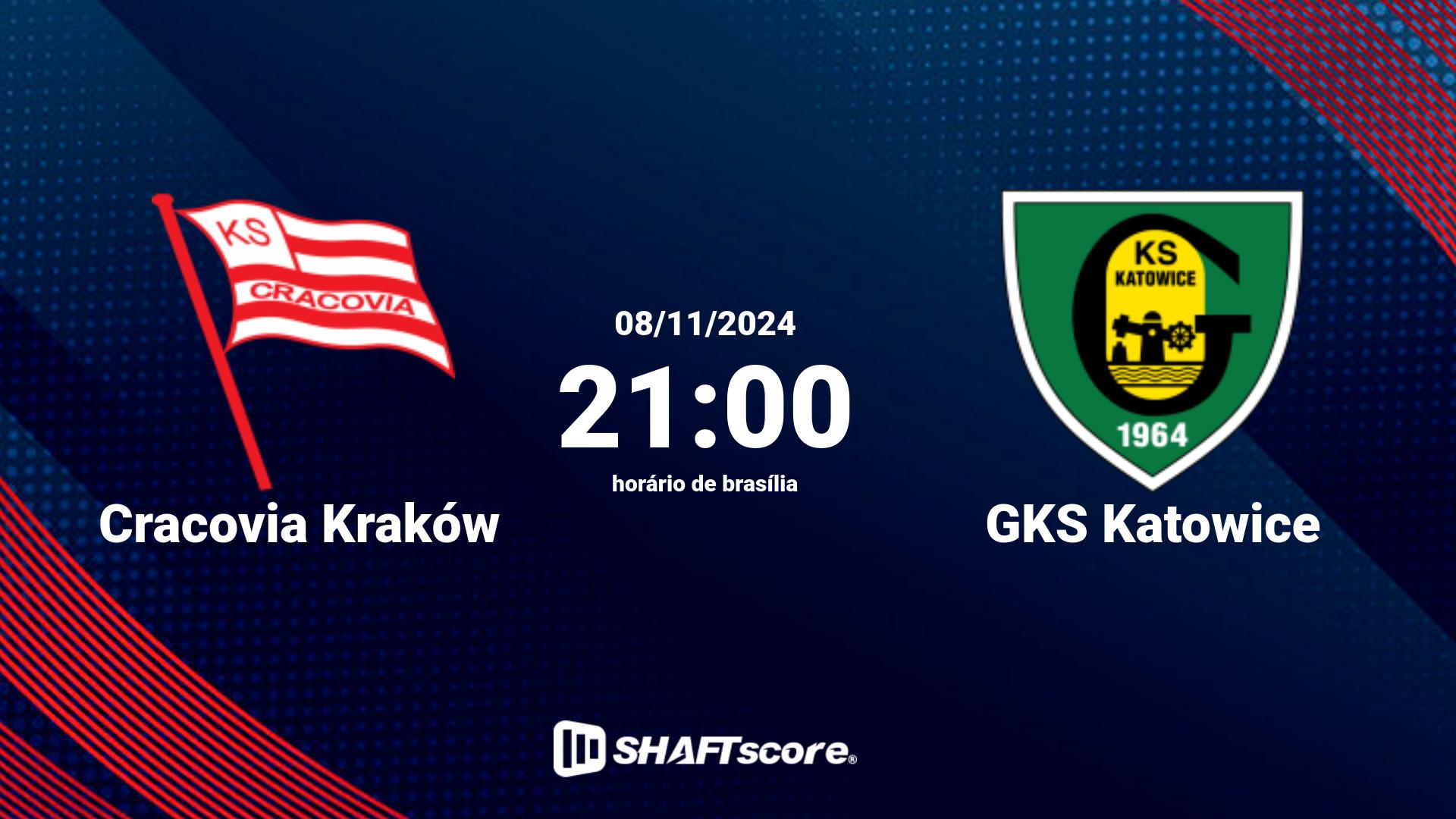 Estatísticas do jogo Cracovia Kraków vs GKS Katowice 08.11 21:00