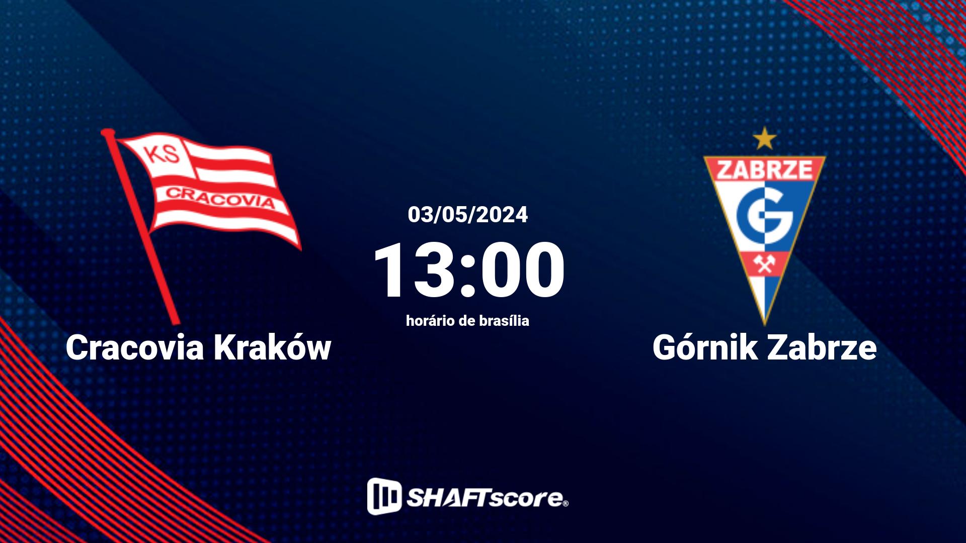Estatísticas do jogo Cracovia Kraków vs Górnik Zabrze 03.05 13:00