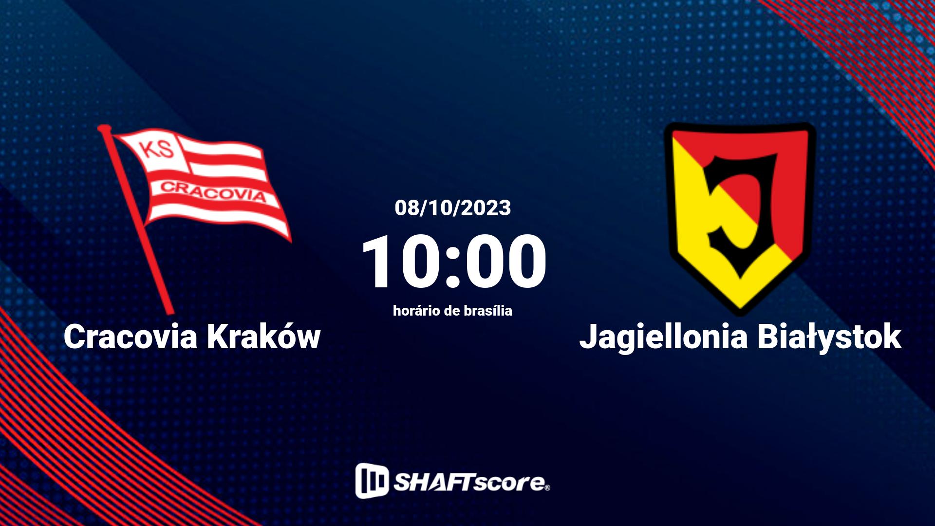 Estatísticas do jogo Cracovia Kraków vs Jagiellonia Białystok 08.10 10:00