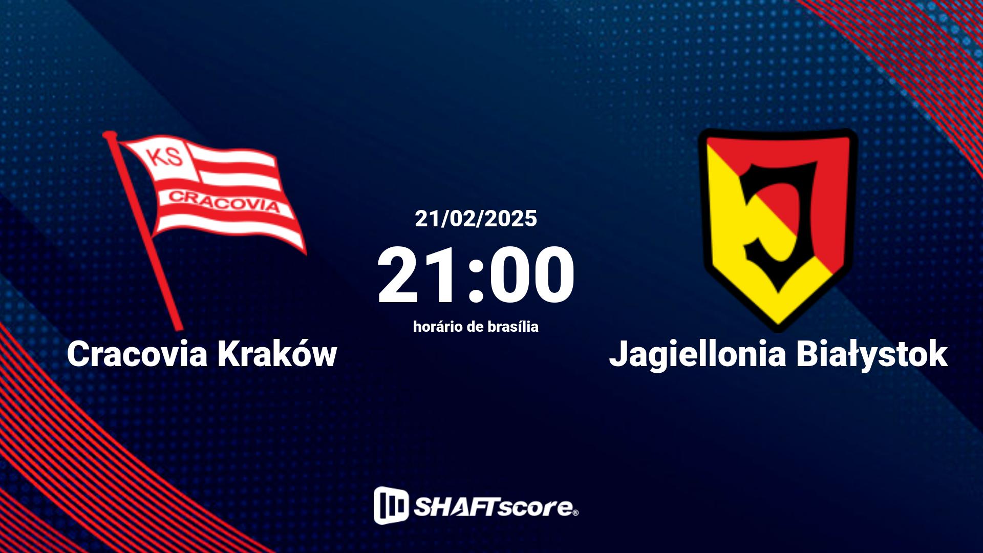 Estatísticas do jogo Cracovia Kraków vs Jagiellonia Białystok 21.02 21:00