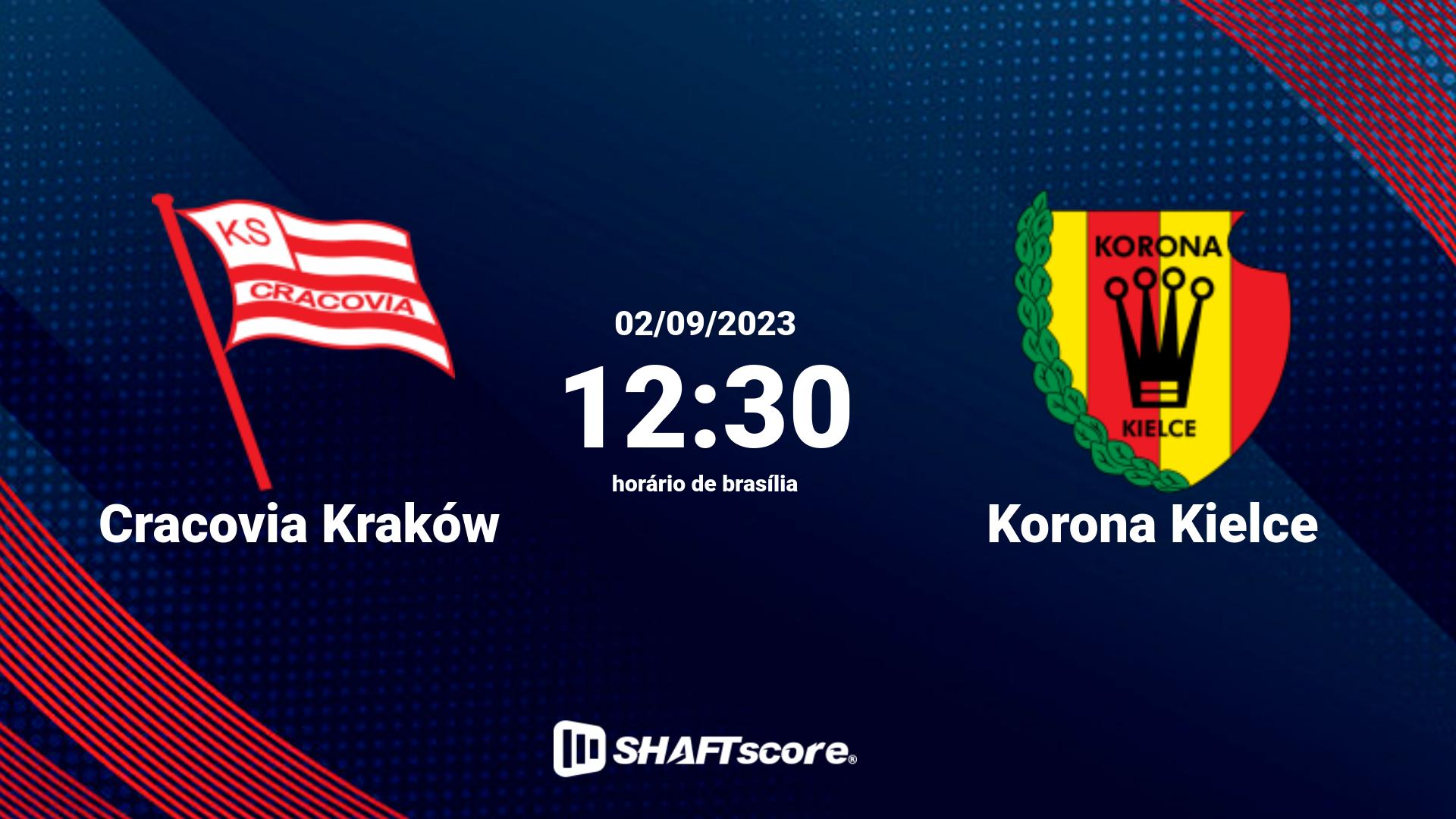 Estatísticas do jogo Cracovia Kraków vs Korona Kielce 02.09 12:30