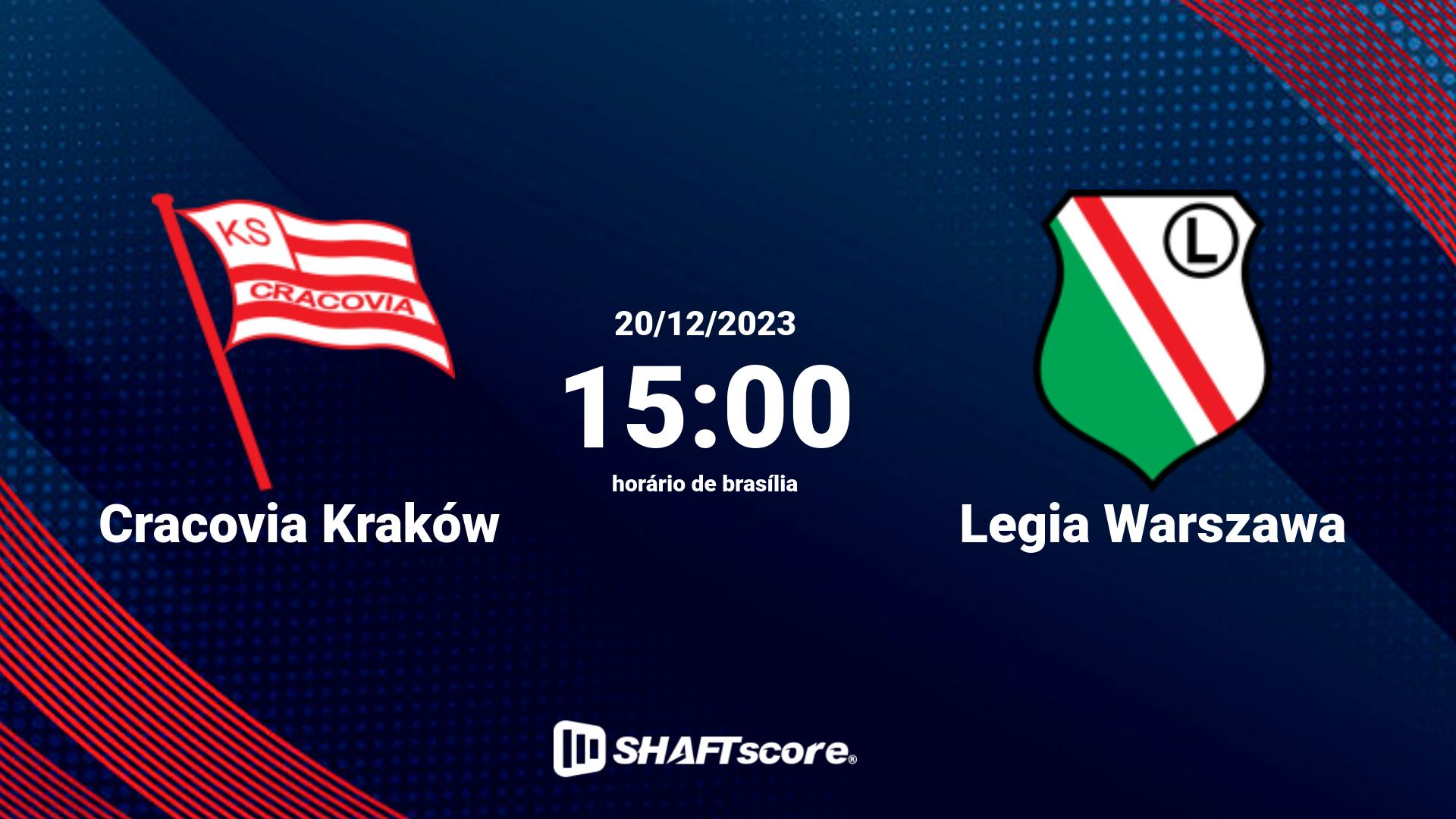 Estatísticas do jogo Cracovia Kraków vs Legia Warszawa 20.12 15:00