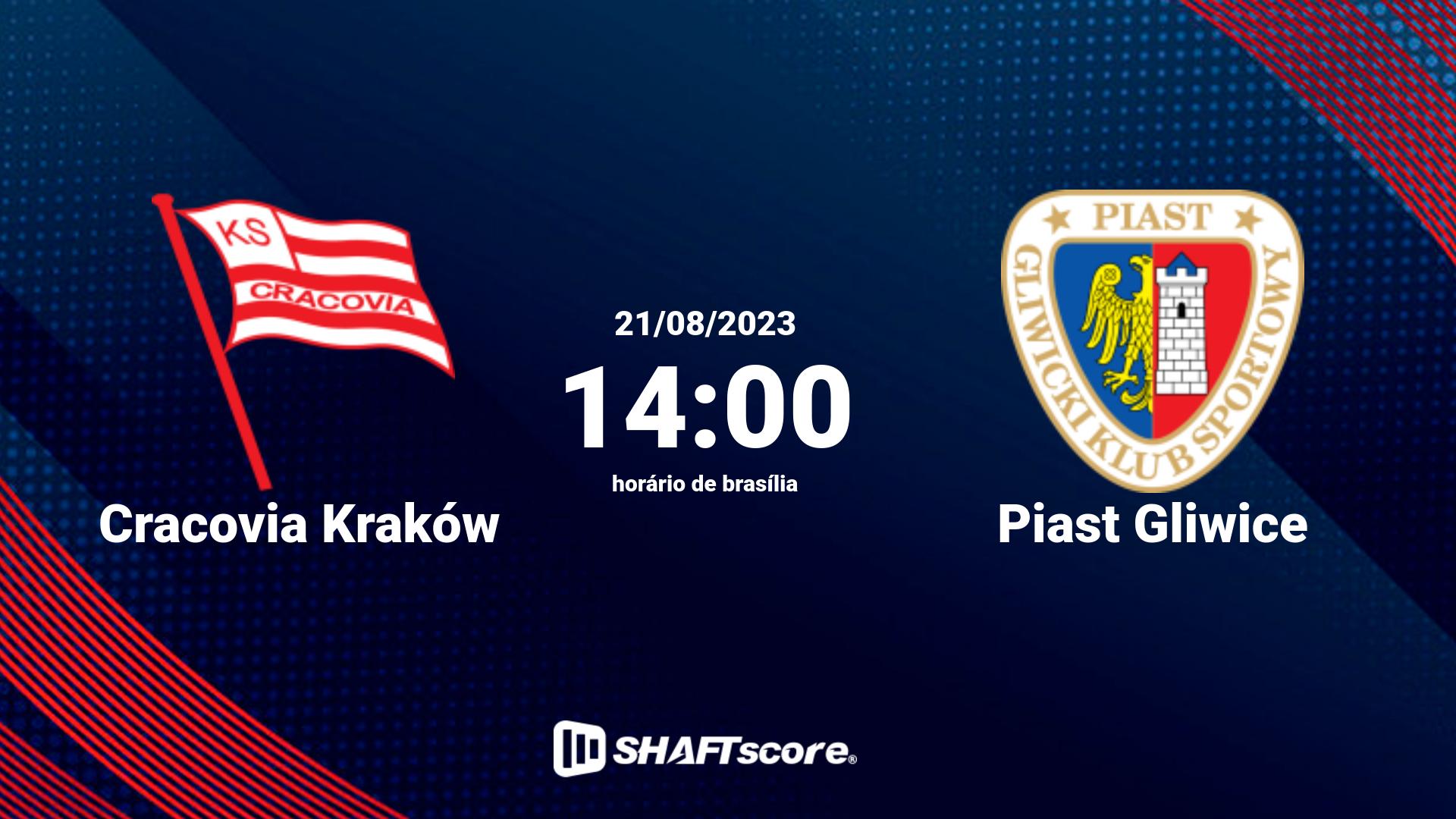 Estatísticas do jogo Cracovia Kraków vs Piast Gliwice 21.08 14:00