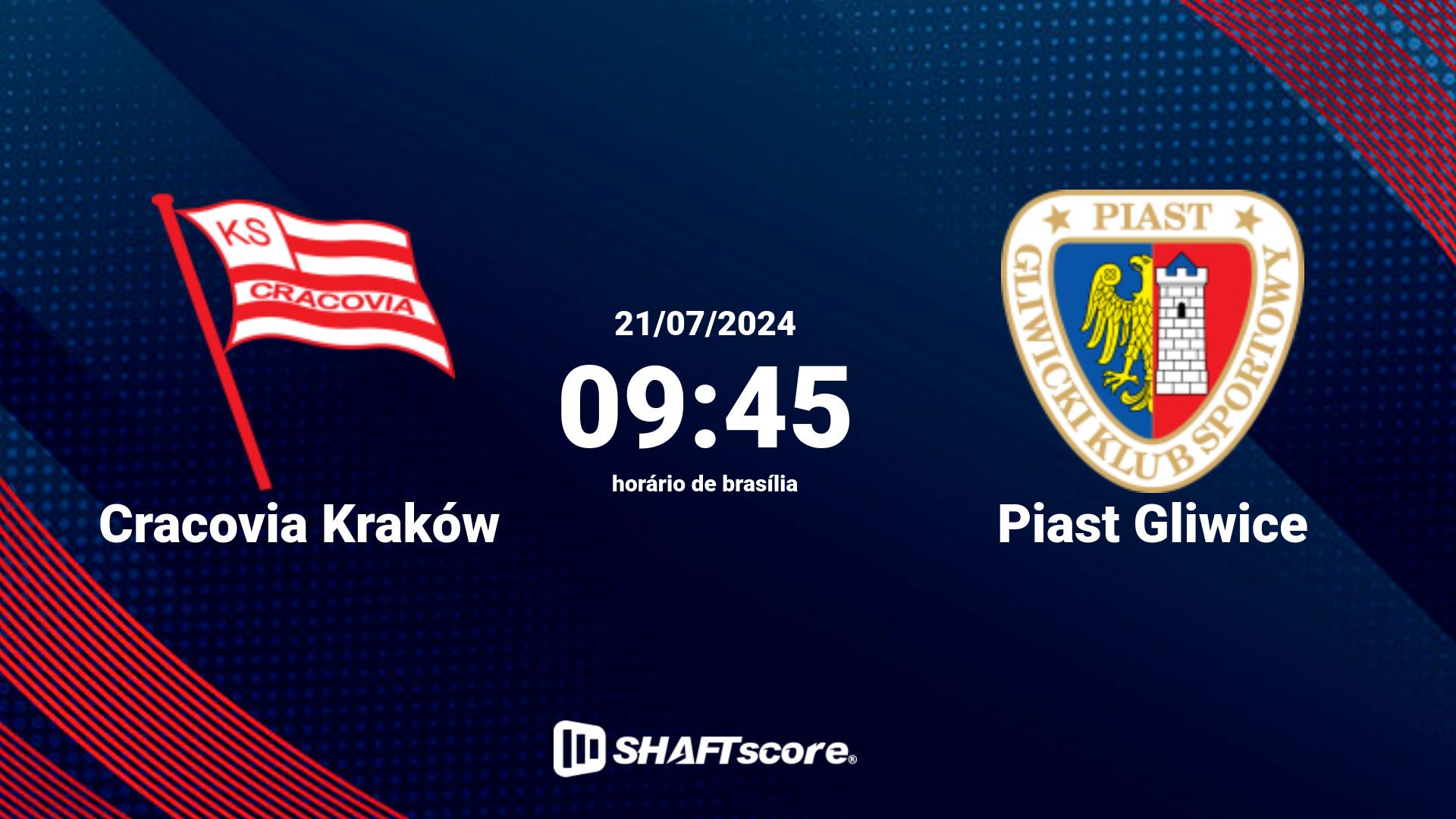 Estatísticas do jogo Cracovia Kraków vs Piast Gliwice 21.07 09:45