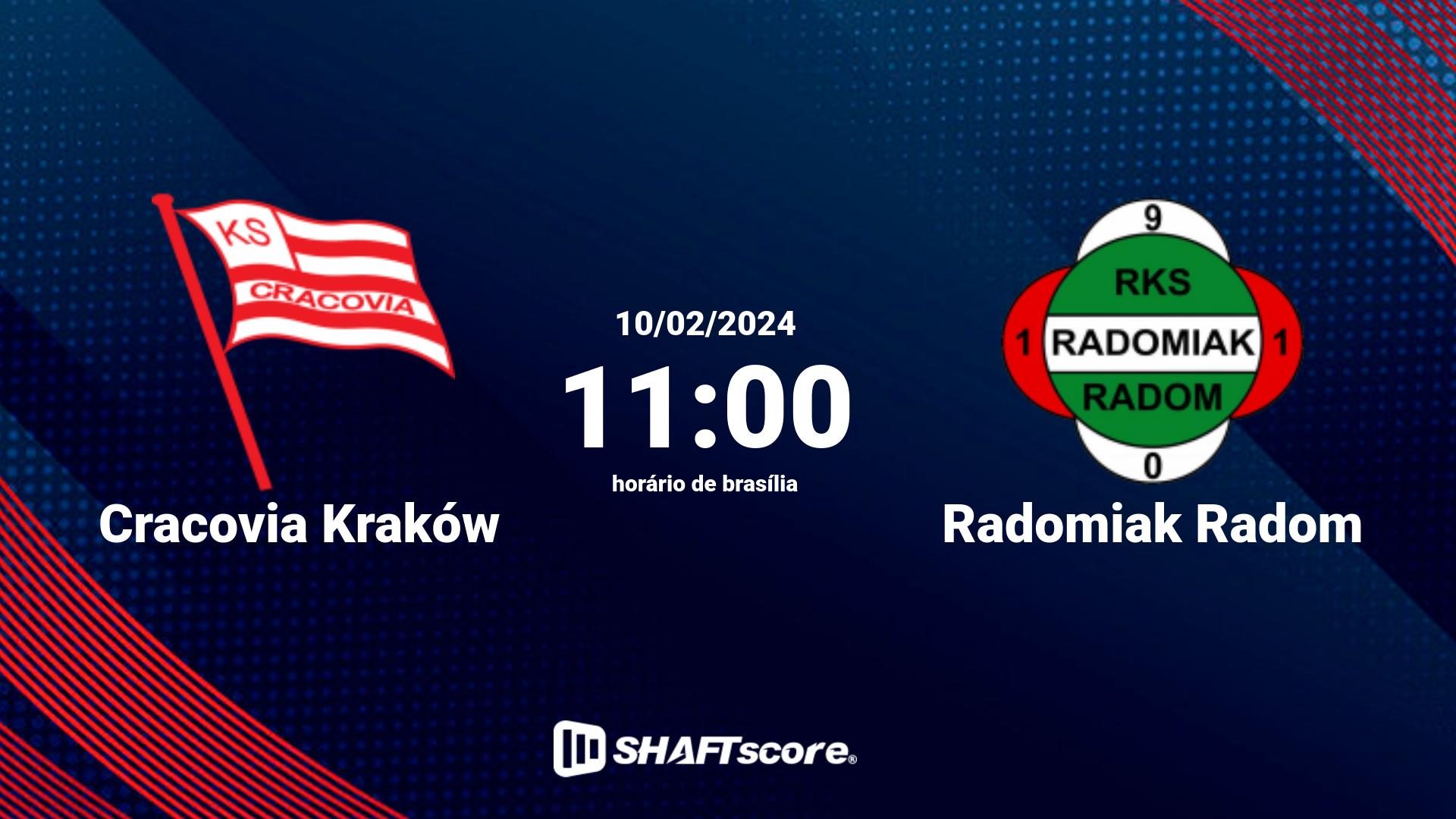 Estatísticas do jogo Cracovia Kraków vs Radomiak Radom 10.02 11:00