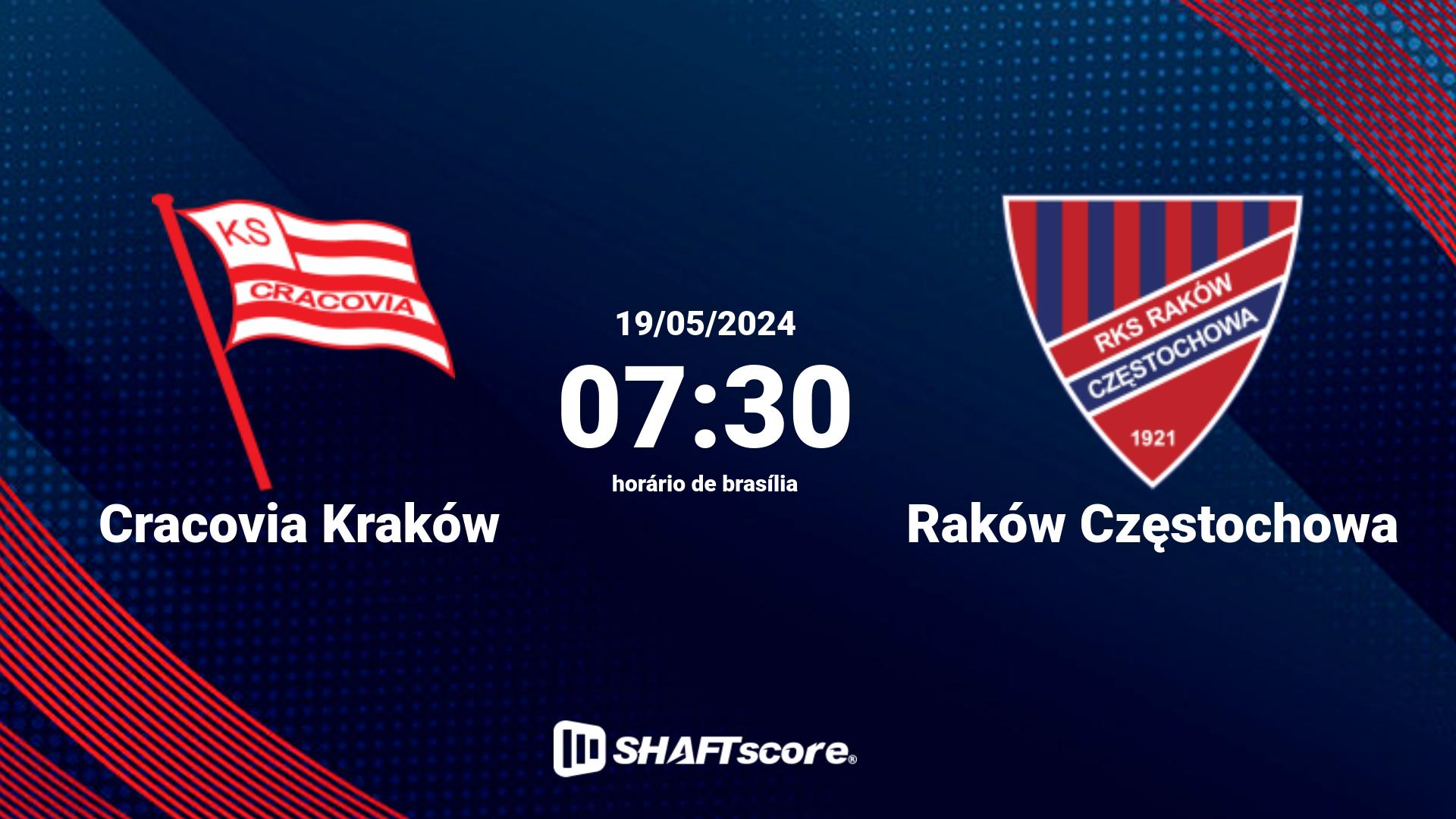Estatísticas do jogo Cracovia Kraków vs Raków Częstochowa 19.05 07:30