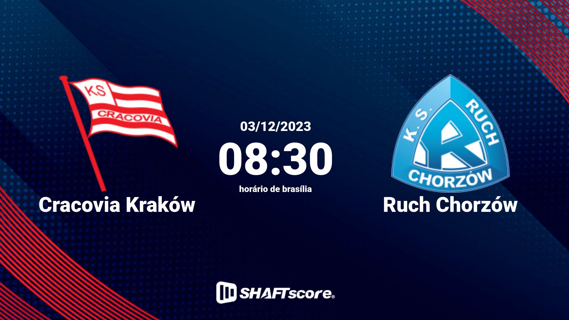 Estatísticas do jogo Cracovia Kraków vs Ruch Chorzów 03.12 08:30