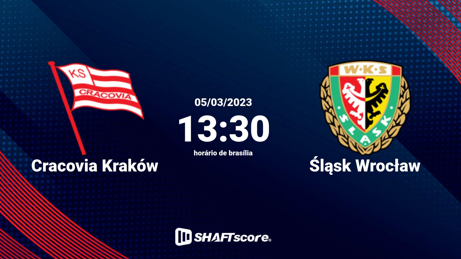 Estatísticas do jogo Cracovia Kraków vs Śląsk Wrocław 05.03 13:30