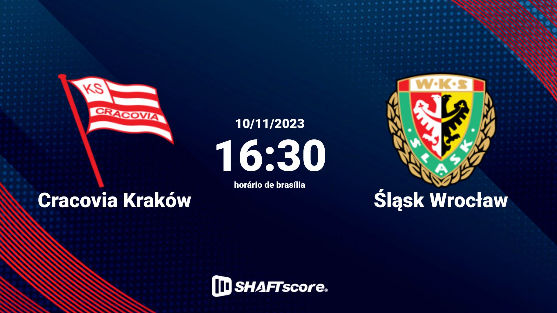 Estatísticas do jogo Cracovia Kraków vs Śląsk Wrocław 10.11 16:30