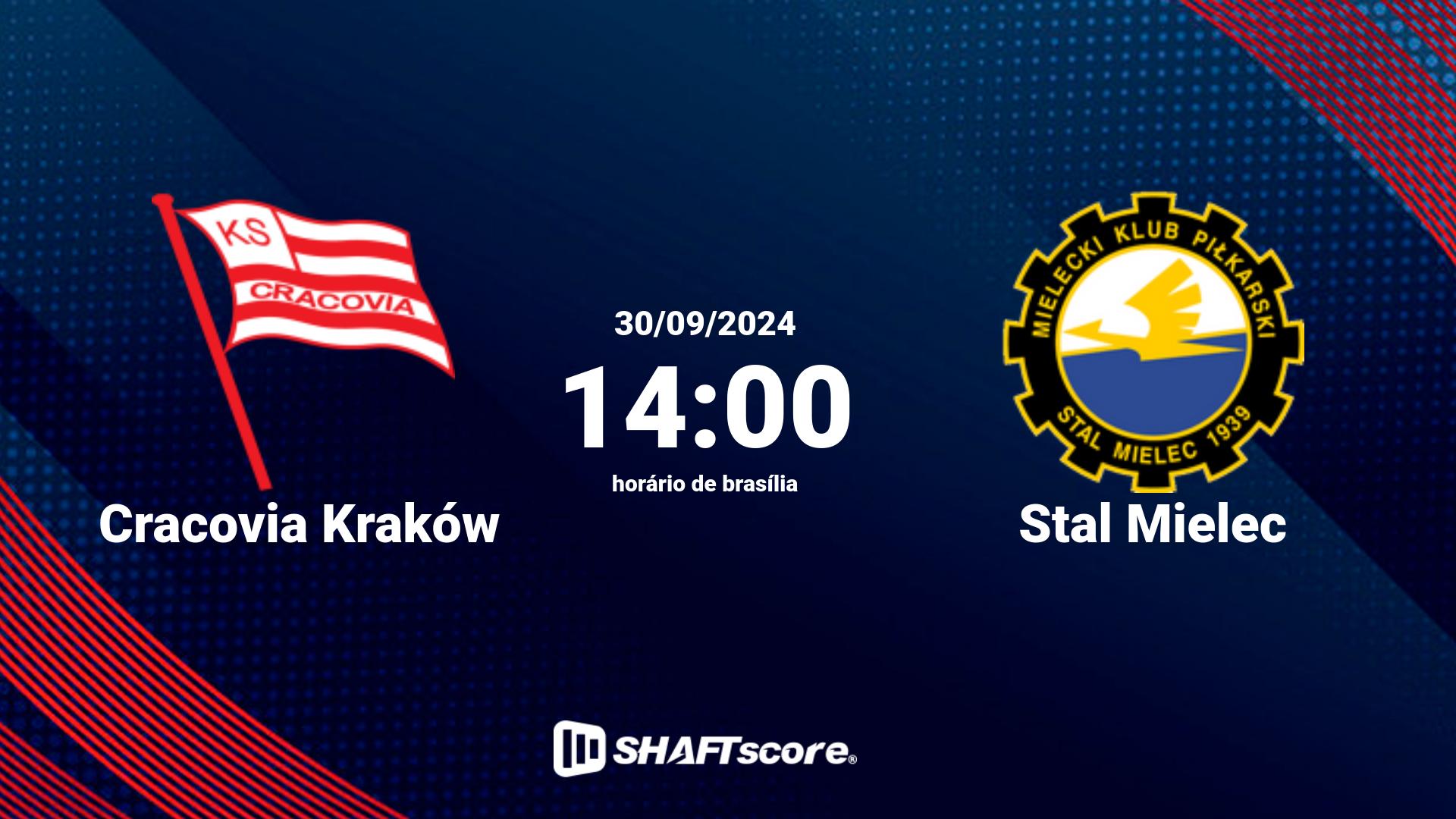 Estatísticas do jogo Cracovia Kraków vs Stal Mielec 30.09 14:00