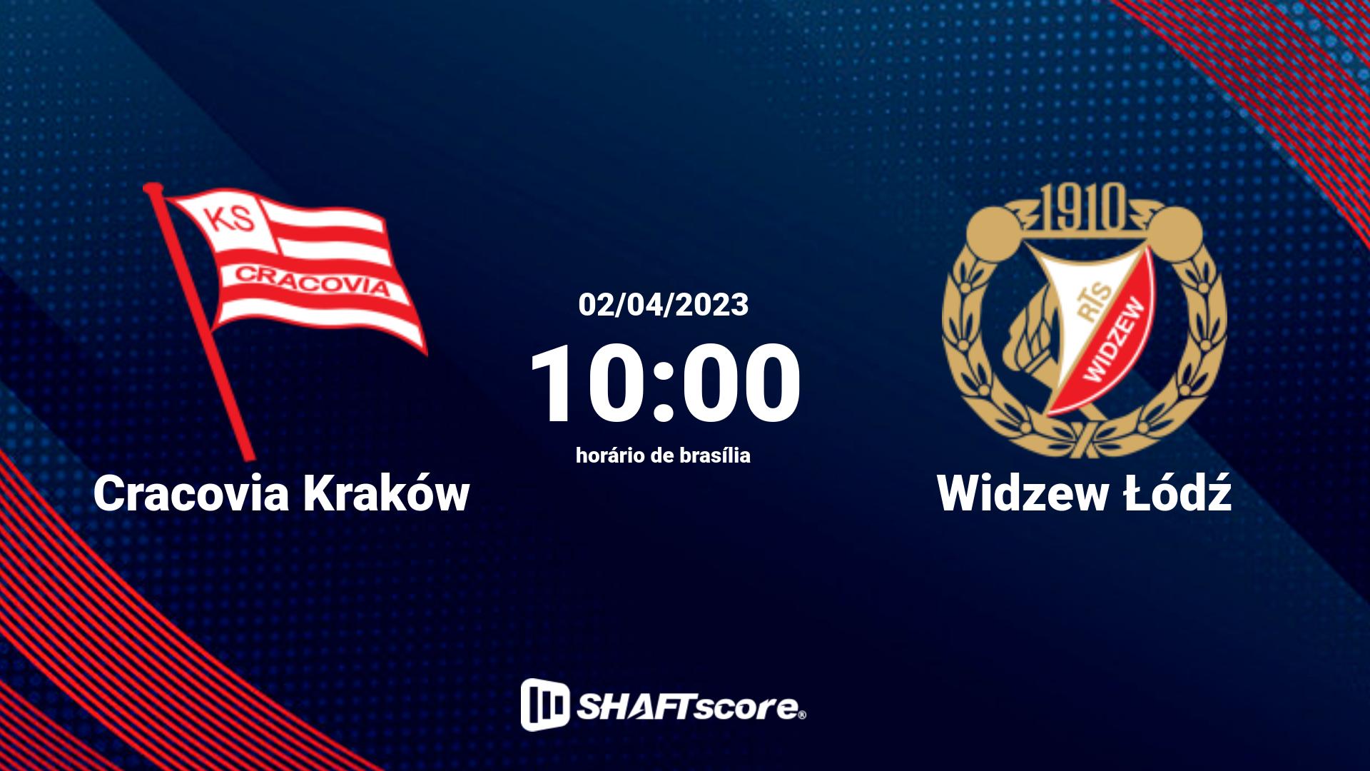 Estatísticas do jogo Cracovia Kraków vs Widzew Łódź 02.04 10:00