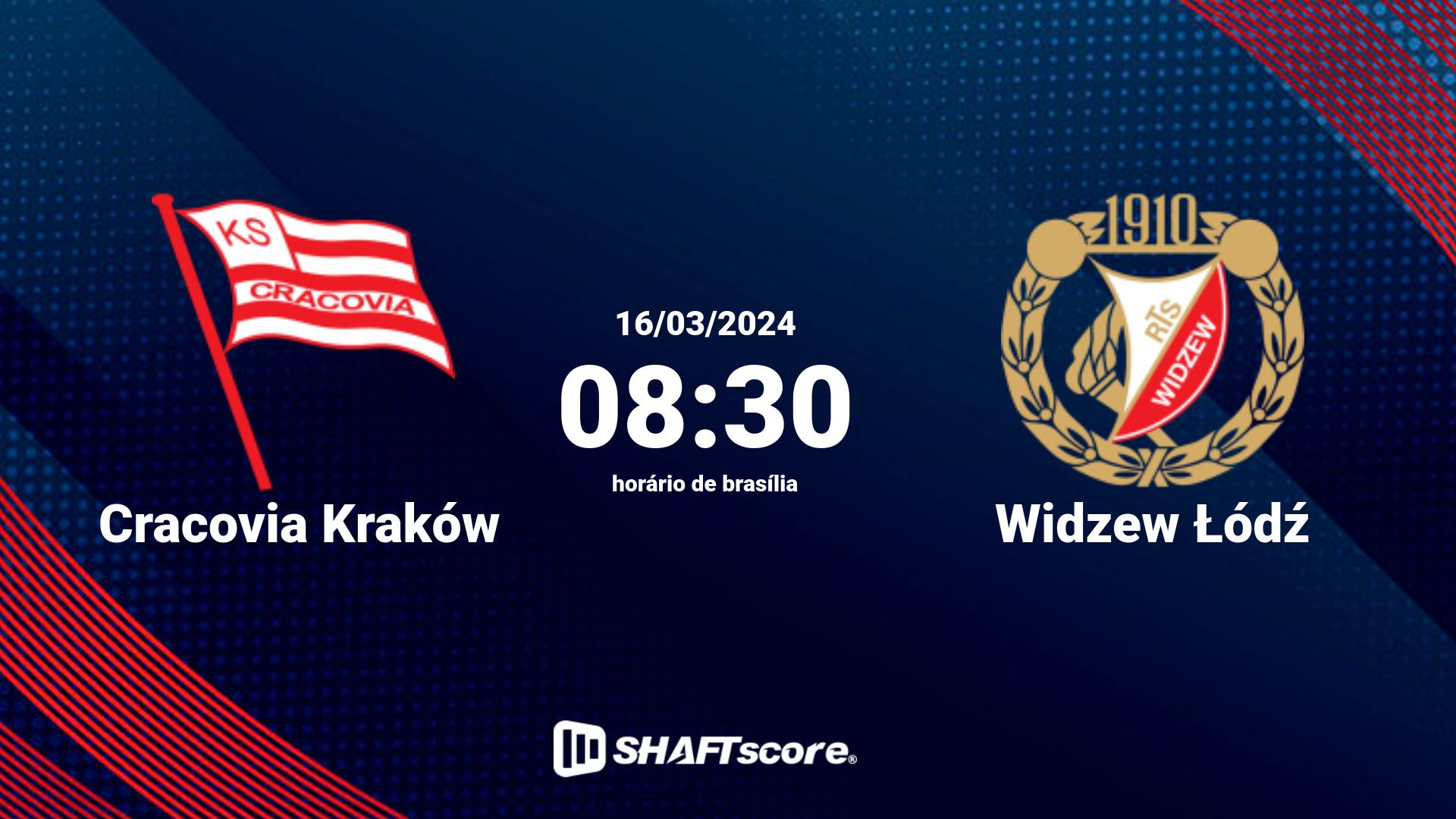 Estatísticas do jogo Cracovia Kraków vs Widzew Łódź 16.03 08:30