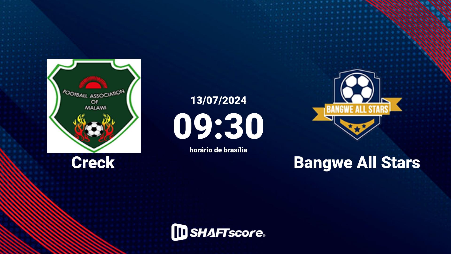 Estatísticas do jogo Creck vs Bangwe All Stars 13.07 09:30