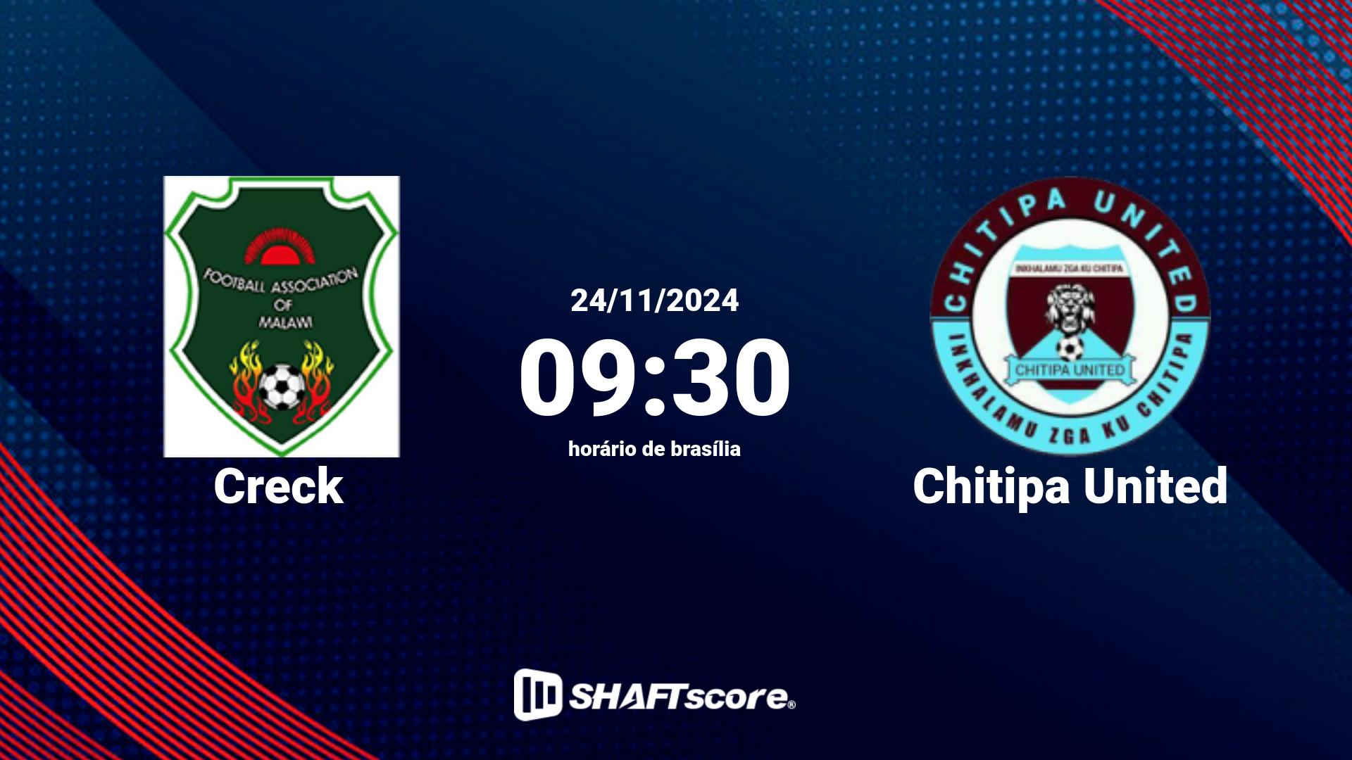 Estatísticas do jogo Creck vs Chitipa United 24.11 09:30