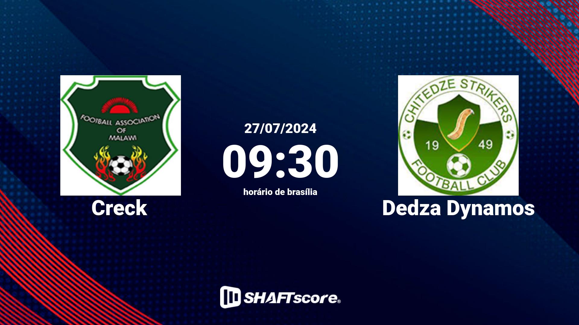 Estatísticas do jogo Creck vs Dedza Dynamos 27.07 09:30