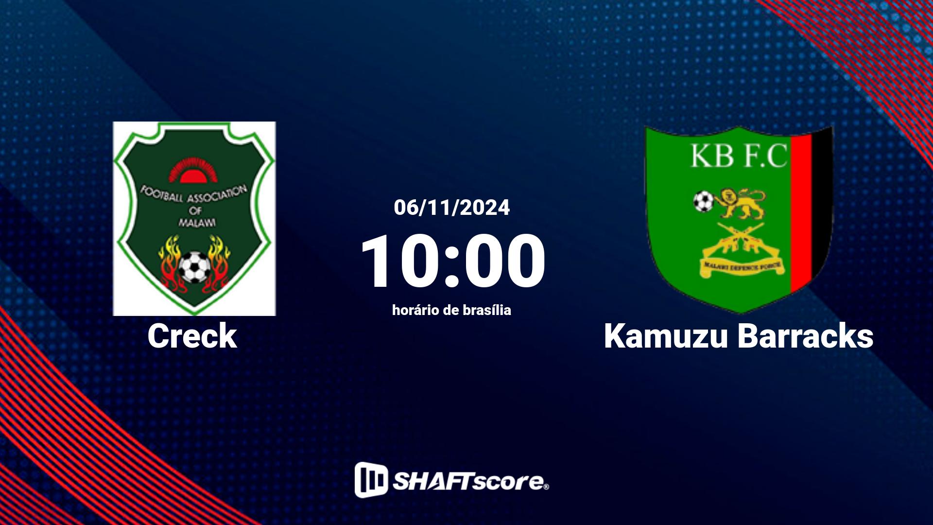 Estatísticas do jogo Creck vs Kamuzu Barracks 06.11 10:00