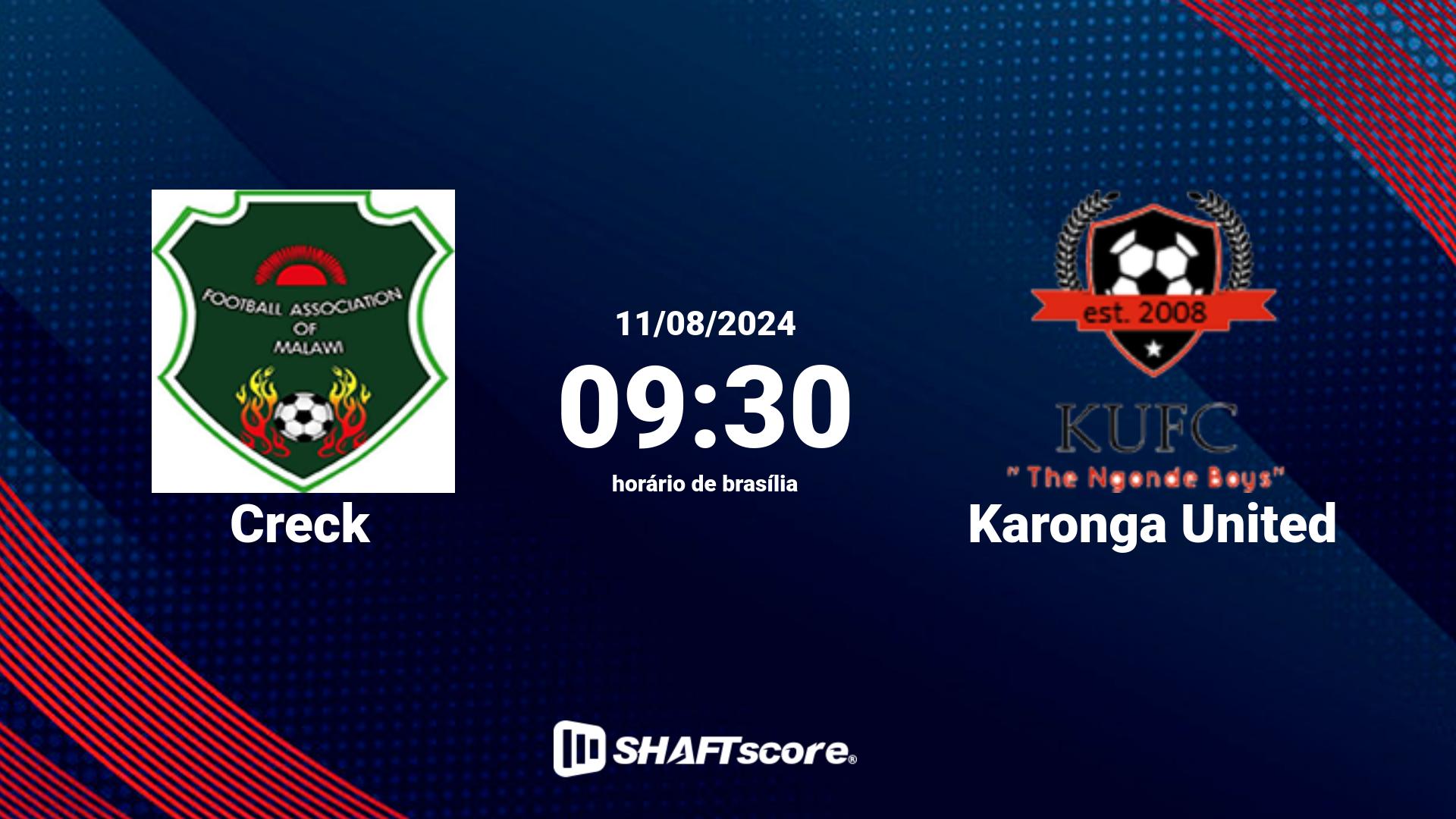 Estatísticas do jogo Creck vs Karonga United 11.08 09:30