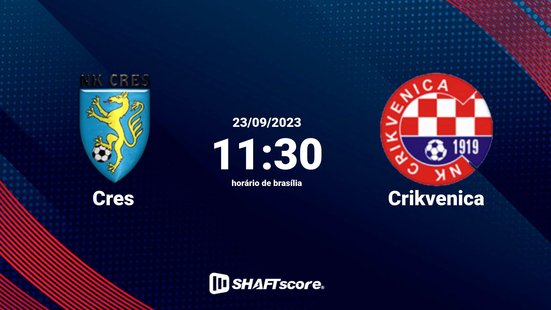 Estatísticas do jogo Cres vs Crikvenica 23.09 11:30