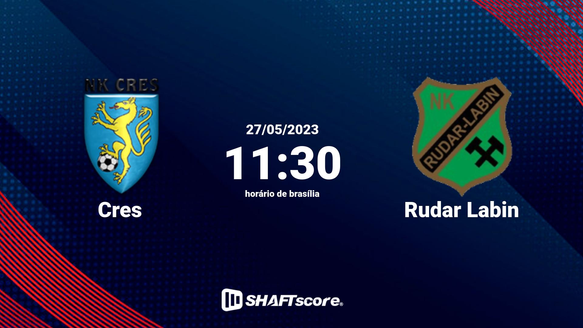 Estatísticas do jogo Cres vs Rudar Labin 27.05 11:30