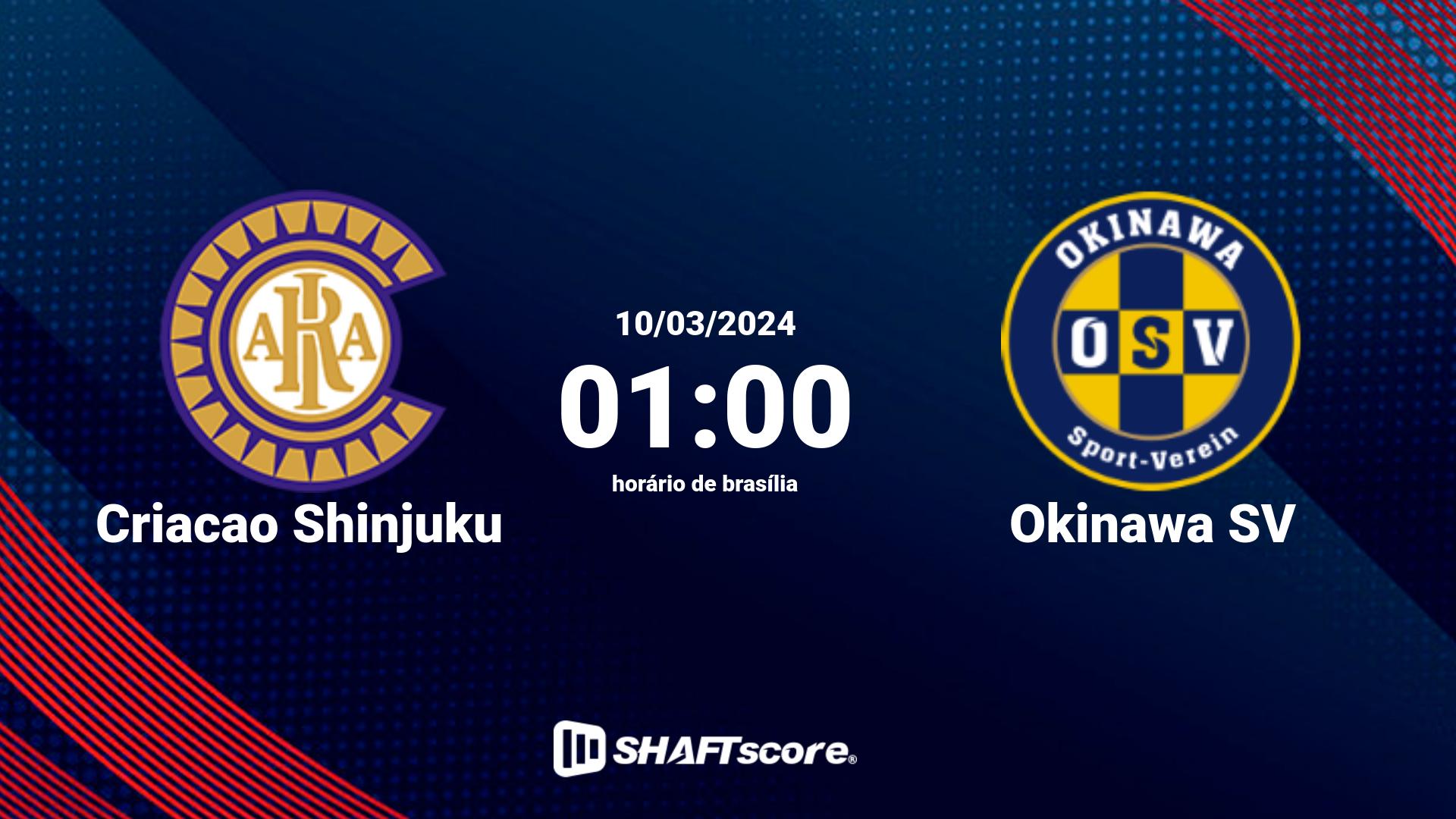 Estatísticas do jogo Criacao Shinjuku vs Okinawa SV 10.03 01:00