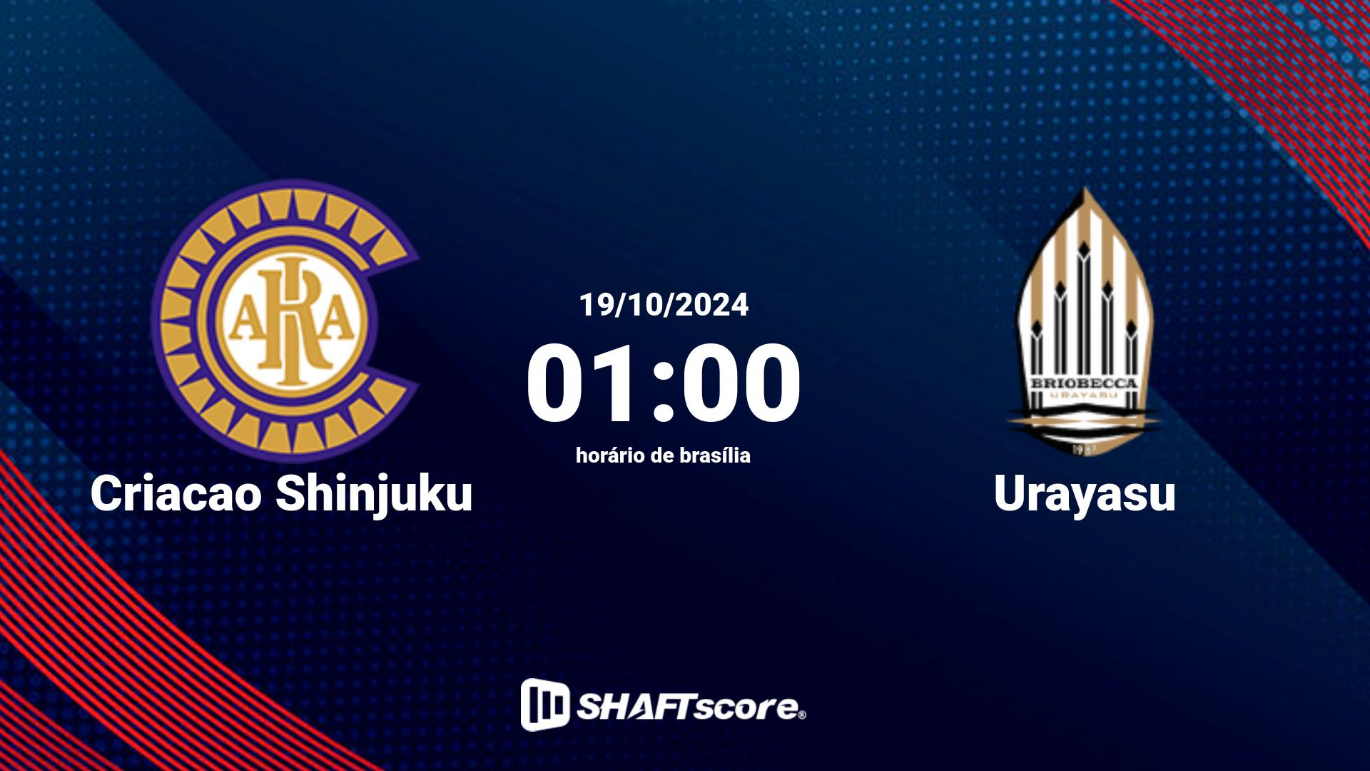 Estatísticas do jogo Criacao Shinjuku vs Urayasu 19.10 01:00