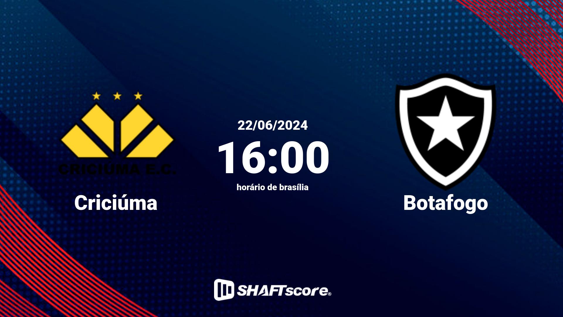 Estatísticas do jogo Criciúma vs Botafogo 22.06 16:00