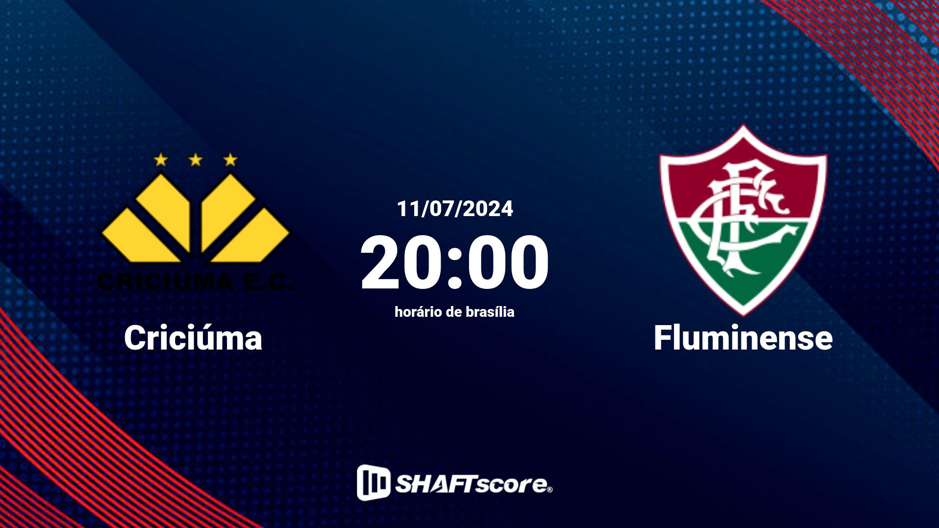 Estatísticas do jogo Criciúma vs Fluminense 11.07 20:00