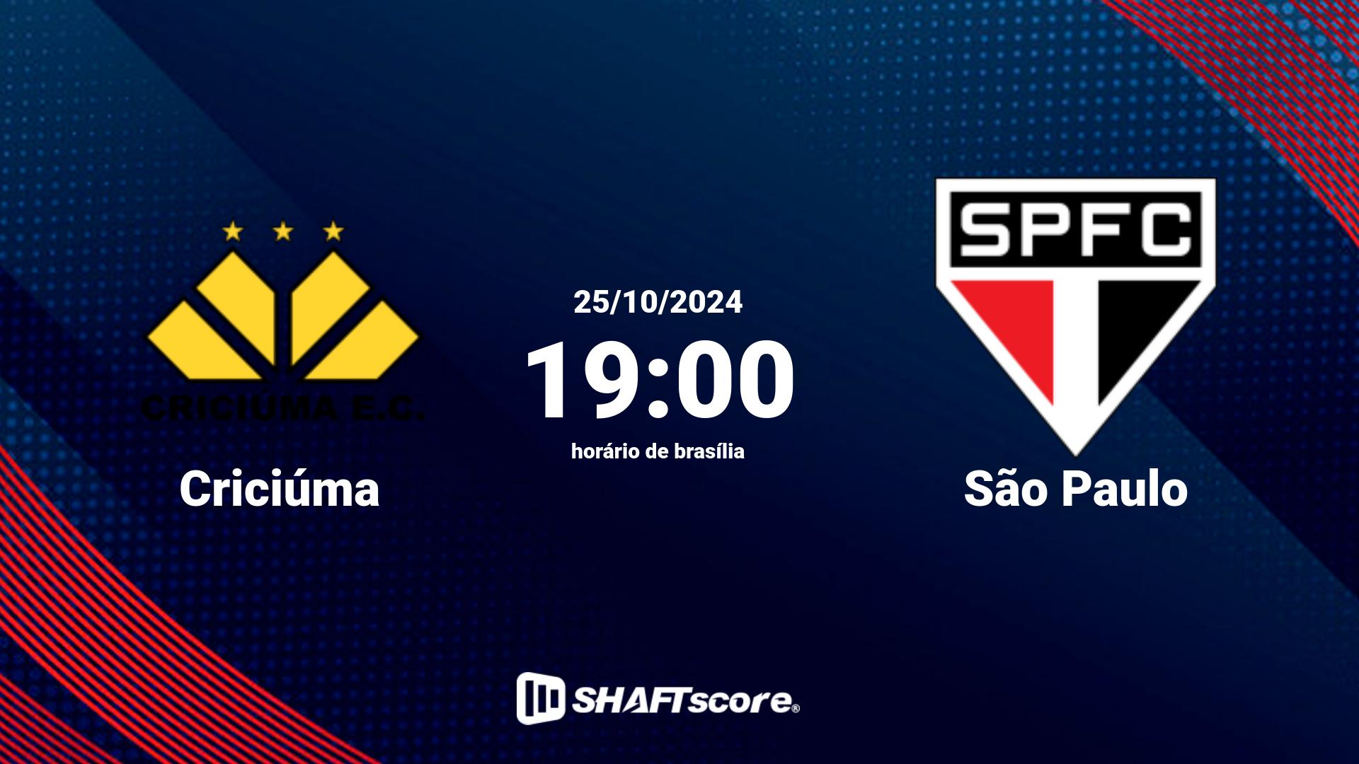 Estatísticas do jogo Criciúma vs São Paulo 26.10 22:00