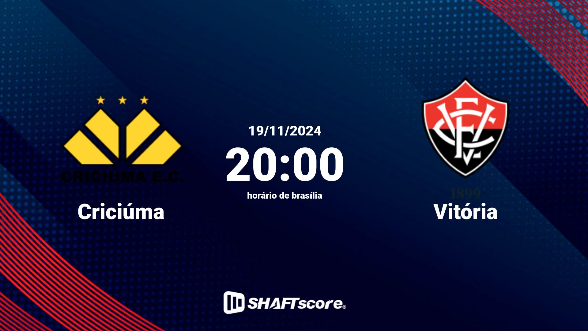 Estatísticas do jogo Criciúma vs Vitória 19.11 20:00