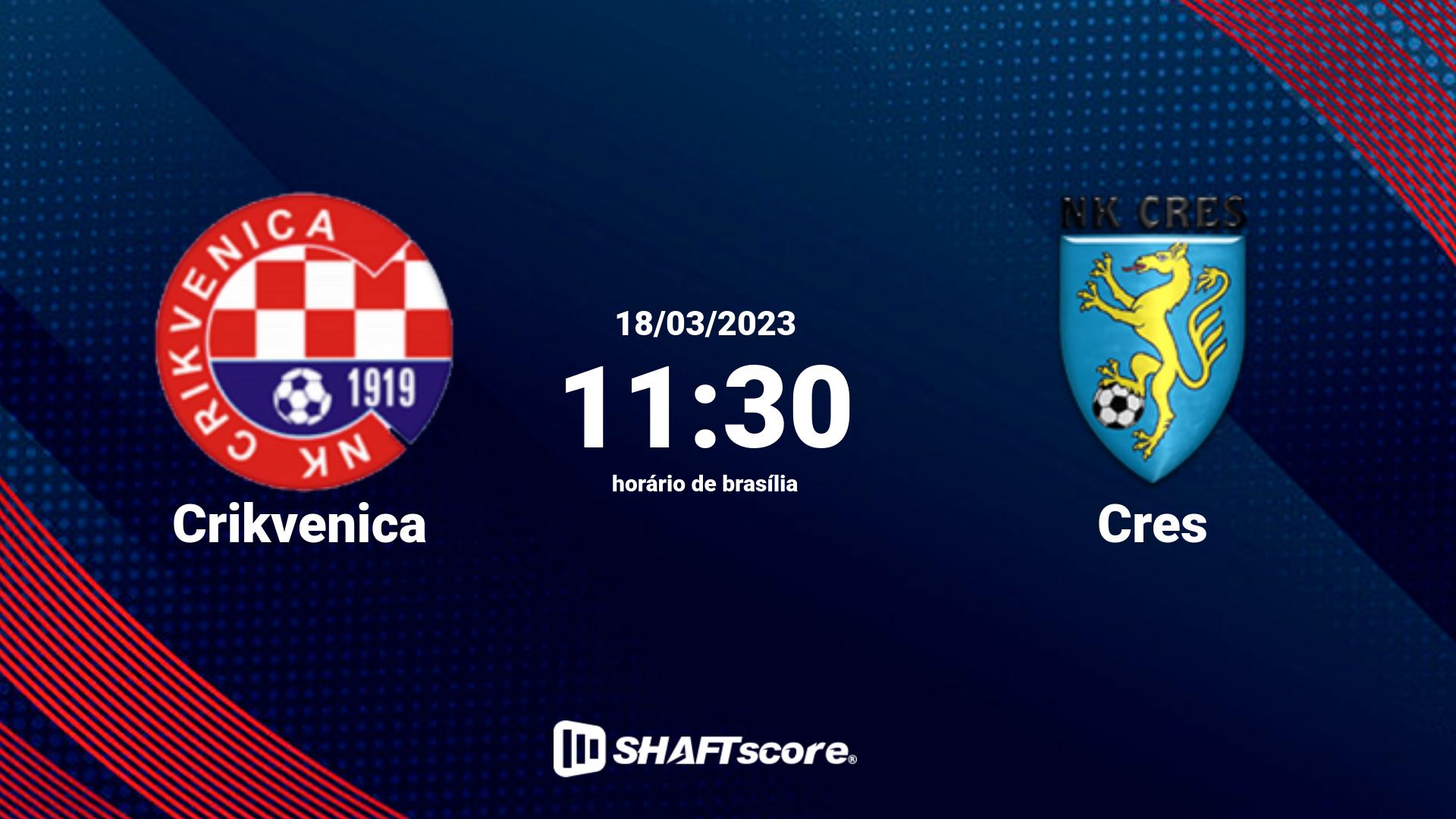 Estatísticas do jogo Crikvenica vs Cres 18.03 11:30