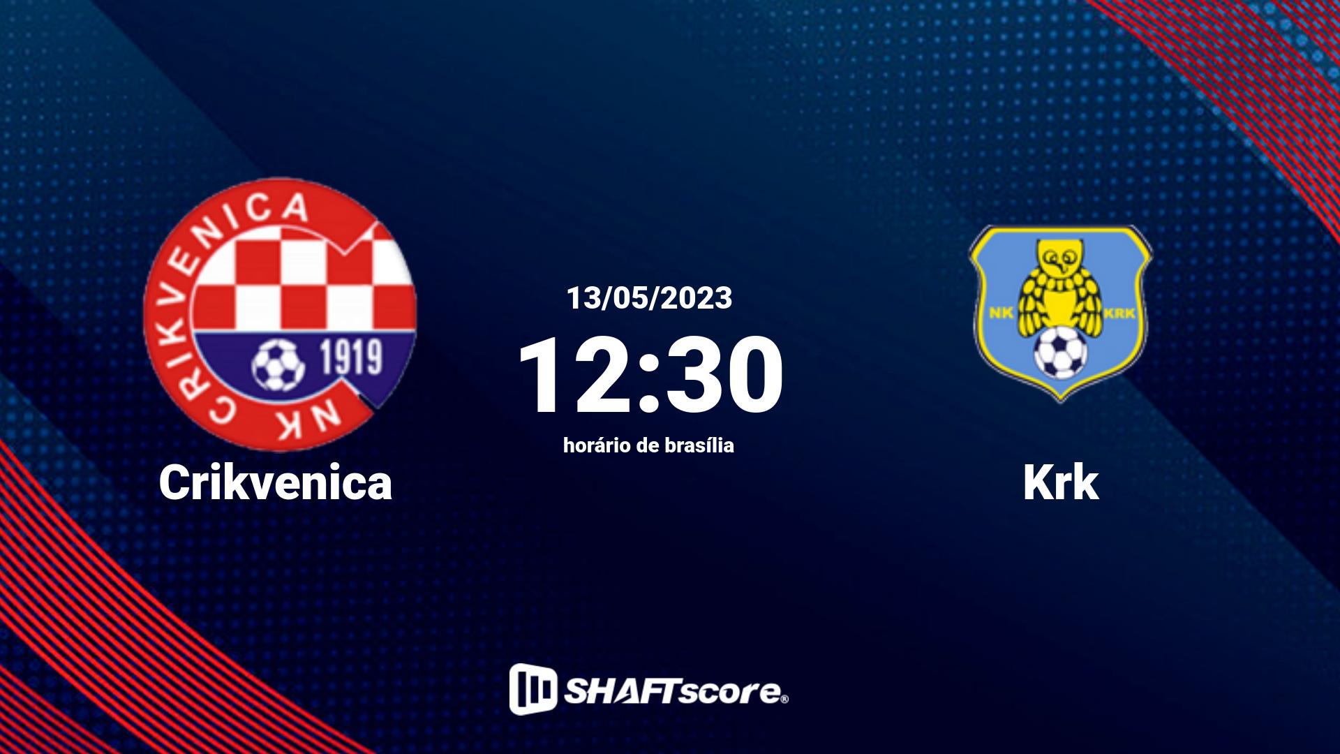 Estatísticas do jogo Crikvenica vs Krk 13.05 12:30