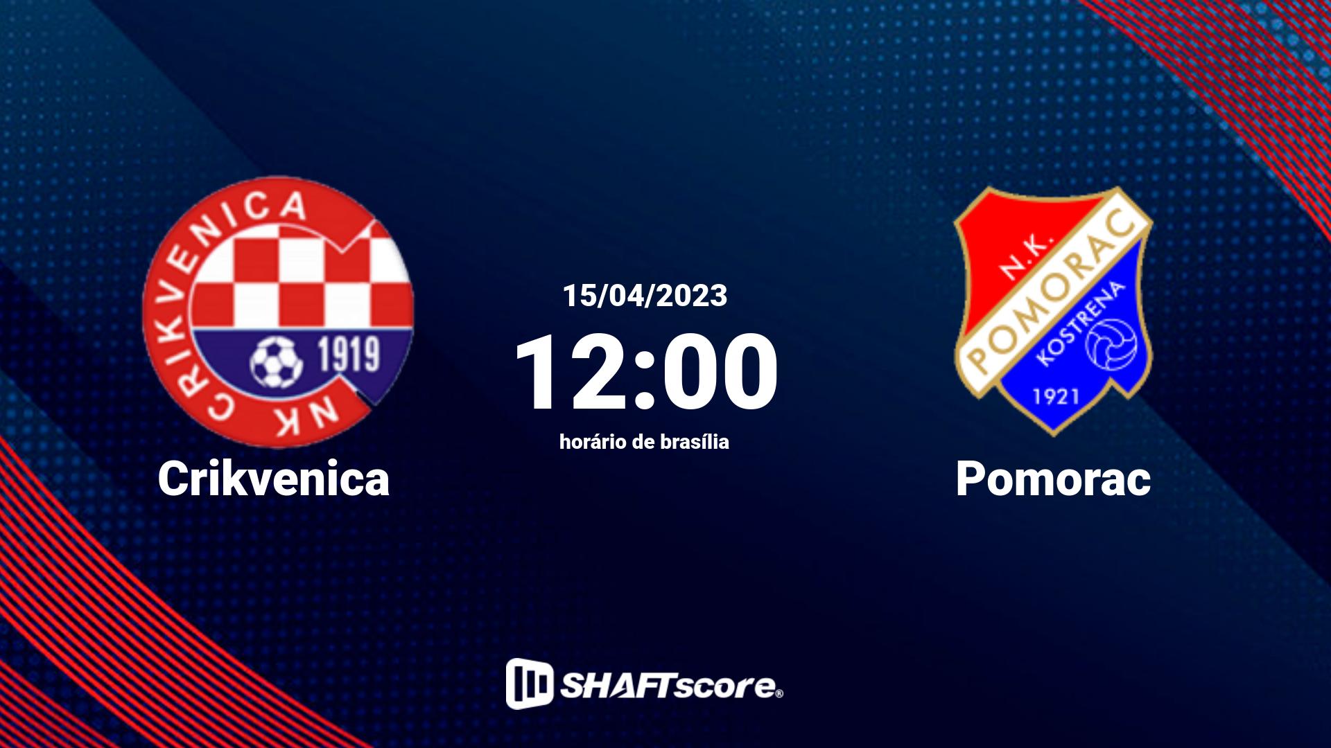 Estatísticas do jogo Crikvenica vs Pomorac 15.04 12:00