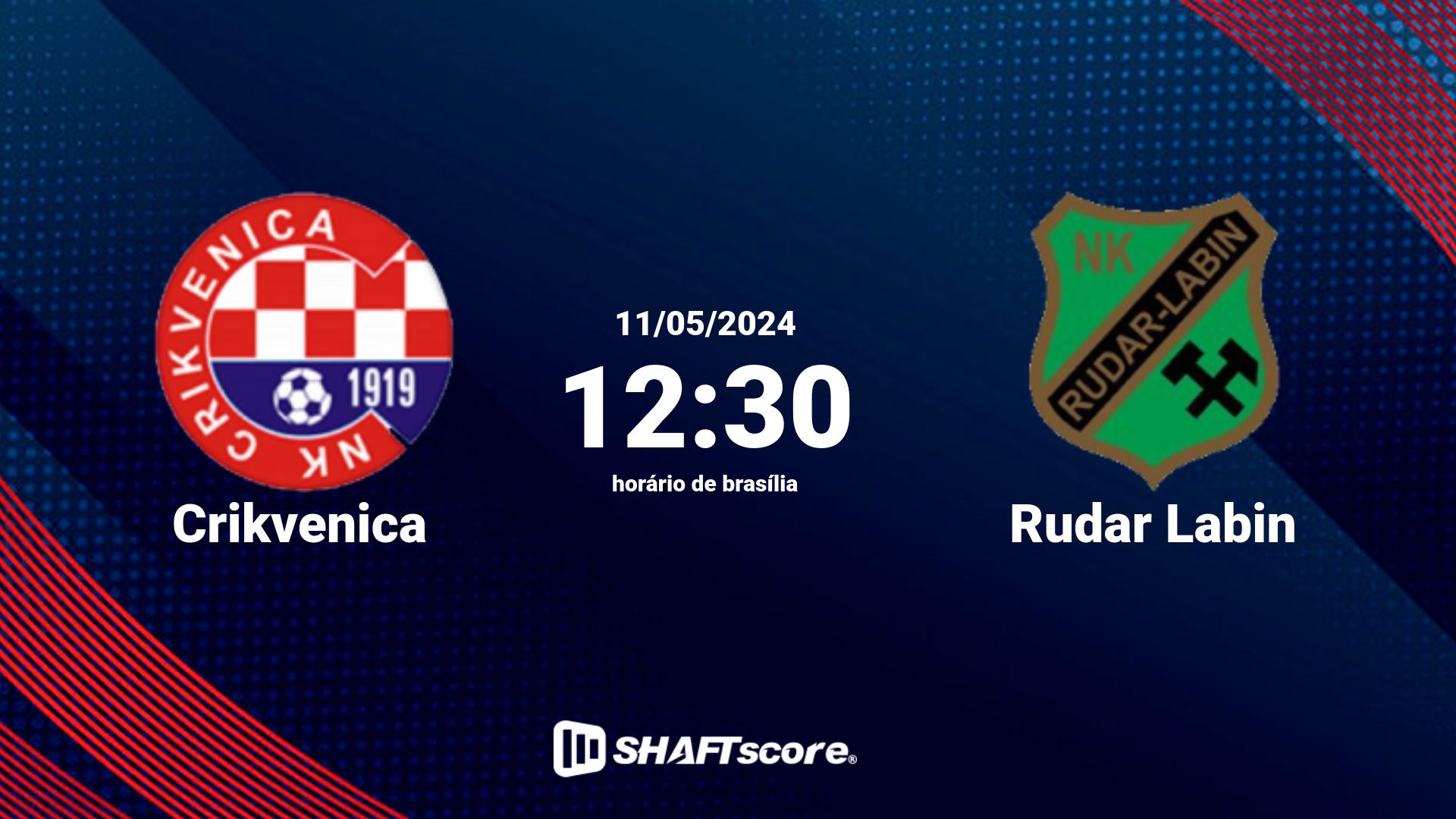 Estatísticas do jogo Crikvenica vs Rudar Labin 11.05 12:30