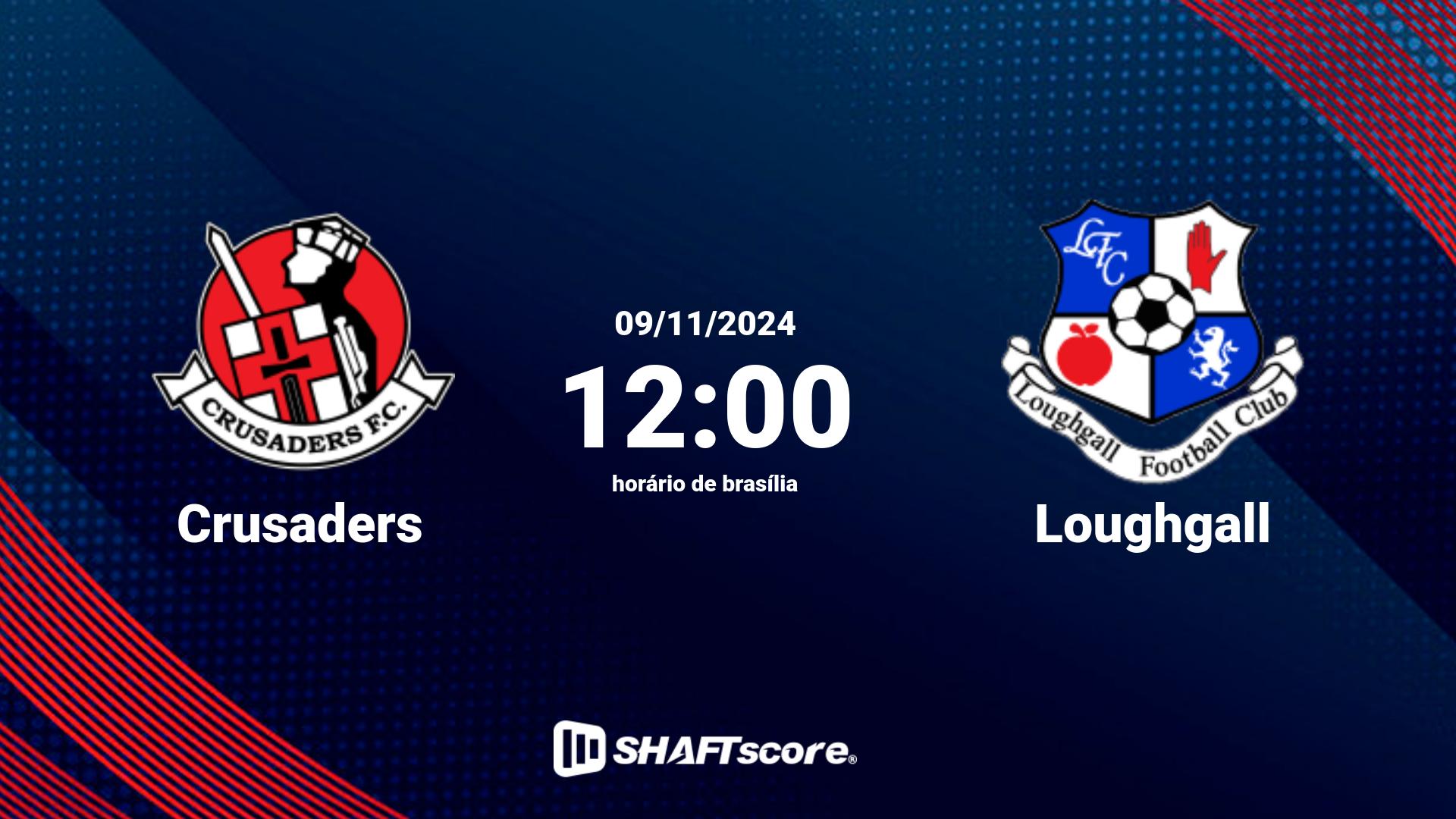 Estatísticas do jogo Crusaders vs Loughgall 09.11 12:00