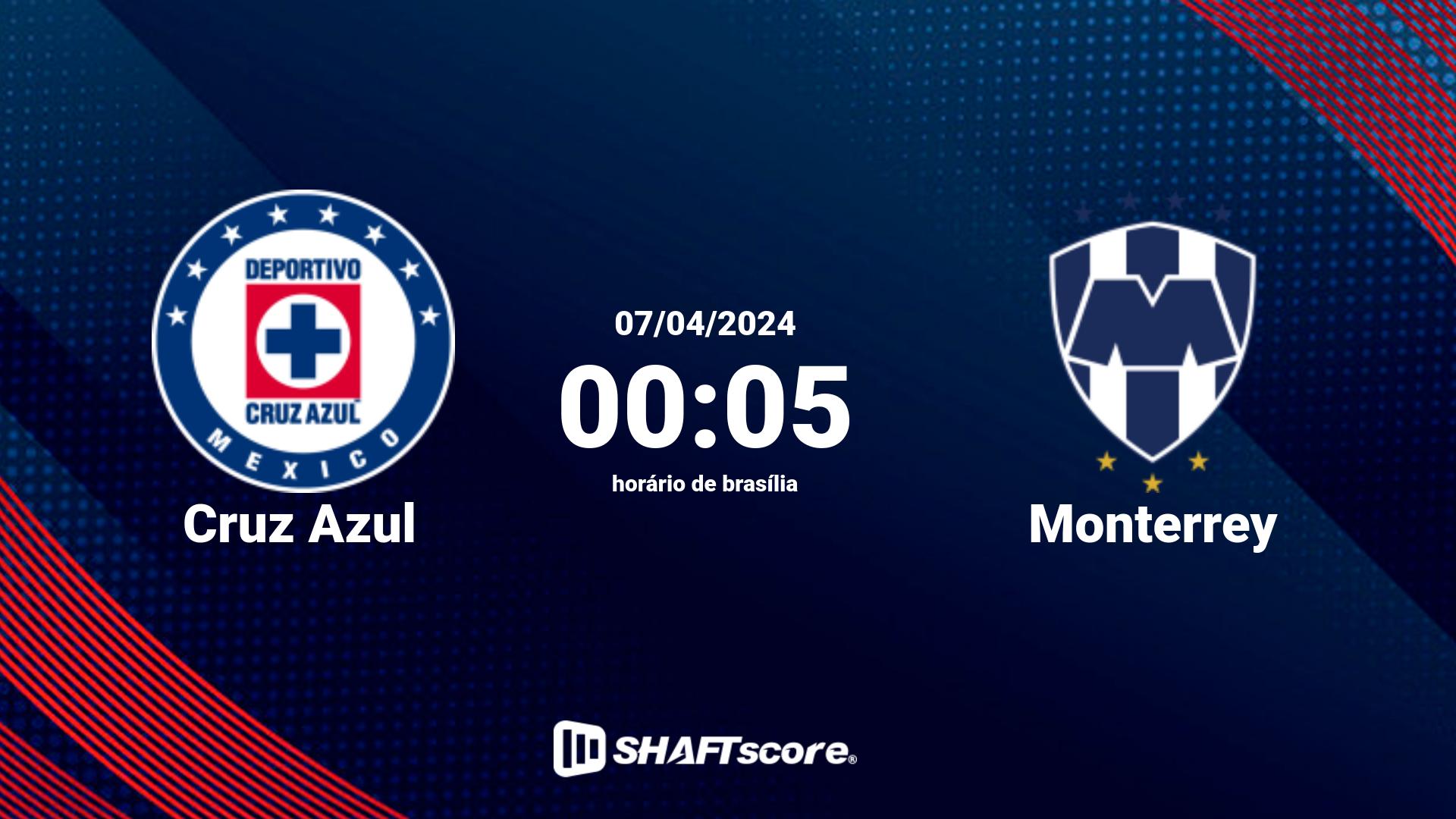 Estatísticas do jogo Cruz Azul vs Monterrey 07.04 00:05