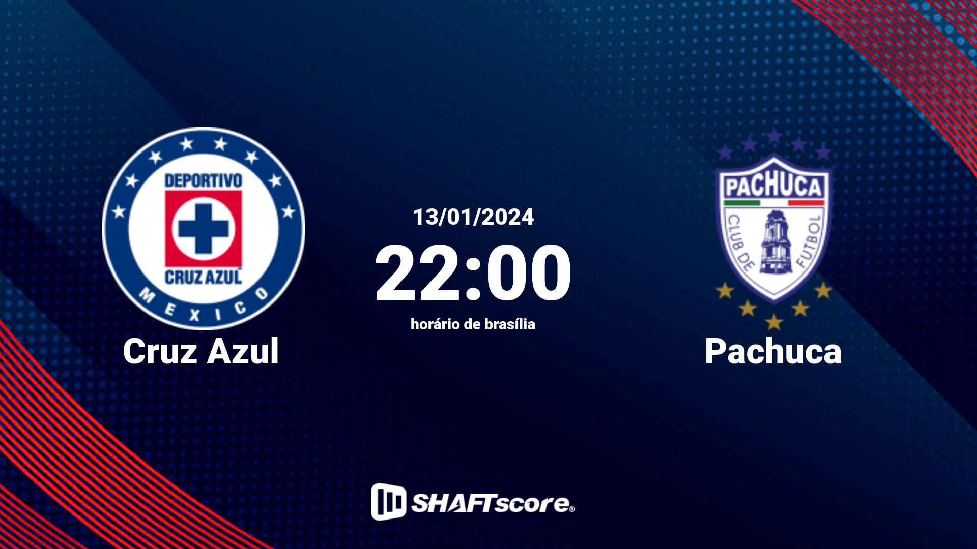 Estatísticas do jogo Cruz Azul vs Pachuca 13.01 22:00