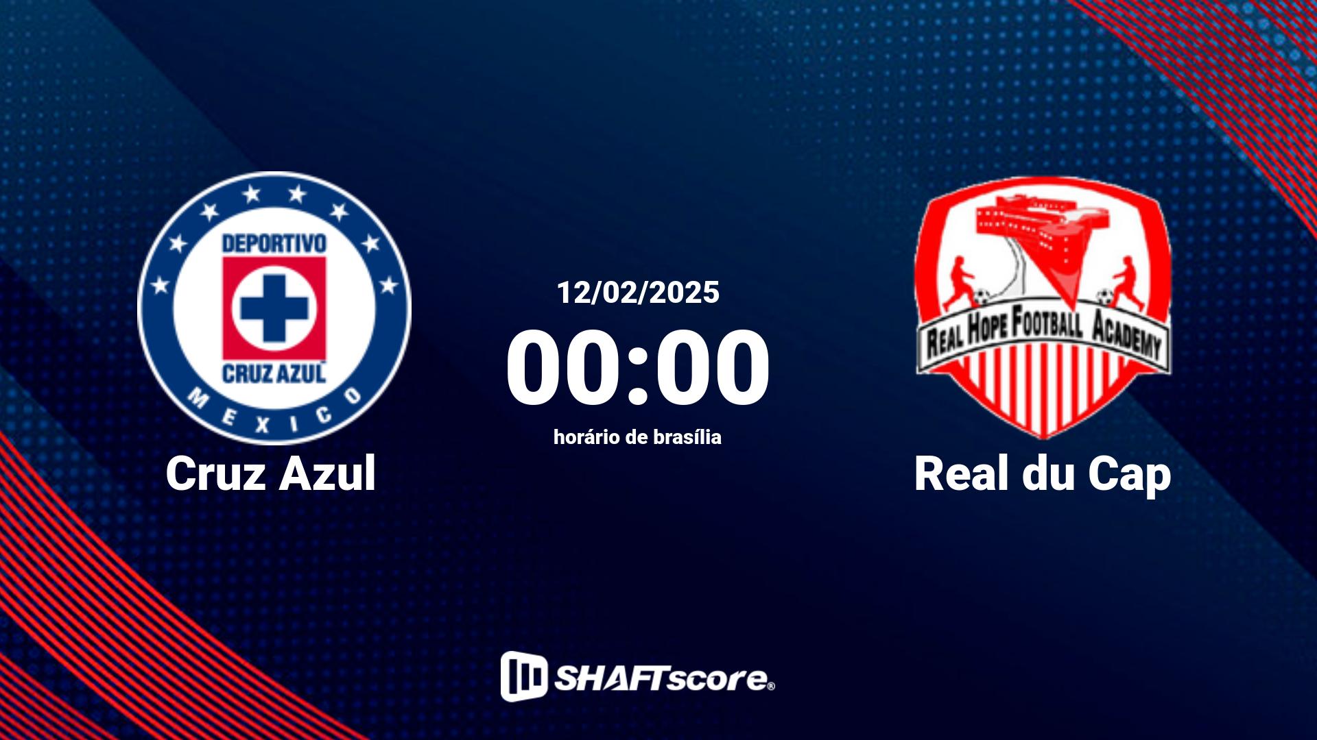 Estatísticas do jogo Cruz Azul vs Real du Cap 12.02 00:00