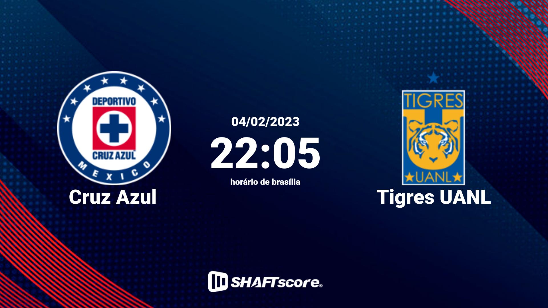 Estatísticas do jogo Cruz Azul vs Tigres UANL 04.02 22:05