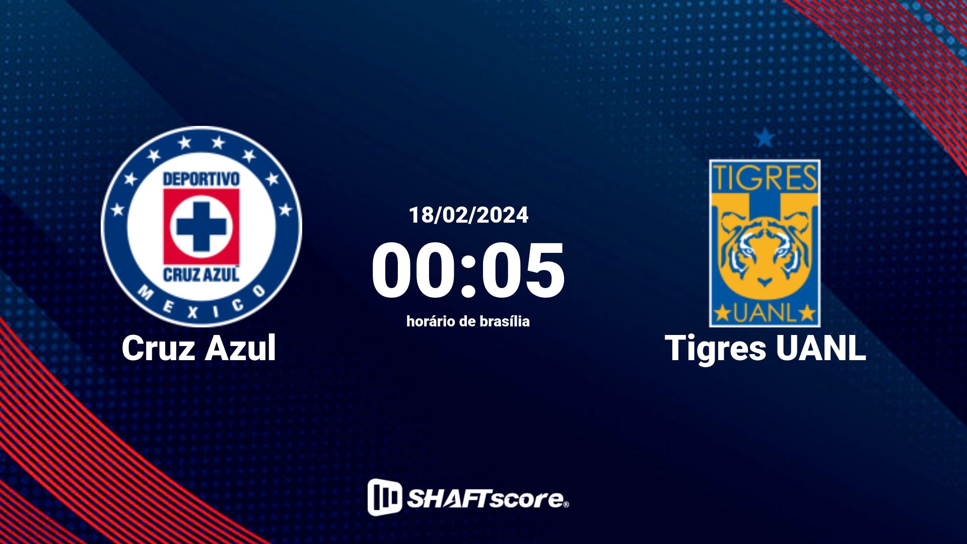 Estatísticas do jogo Cruz Azul vs Tigres UANL 18.02 00:05