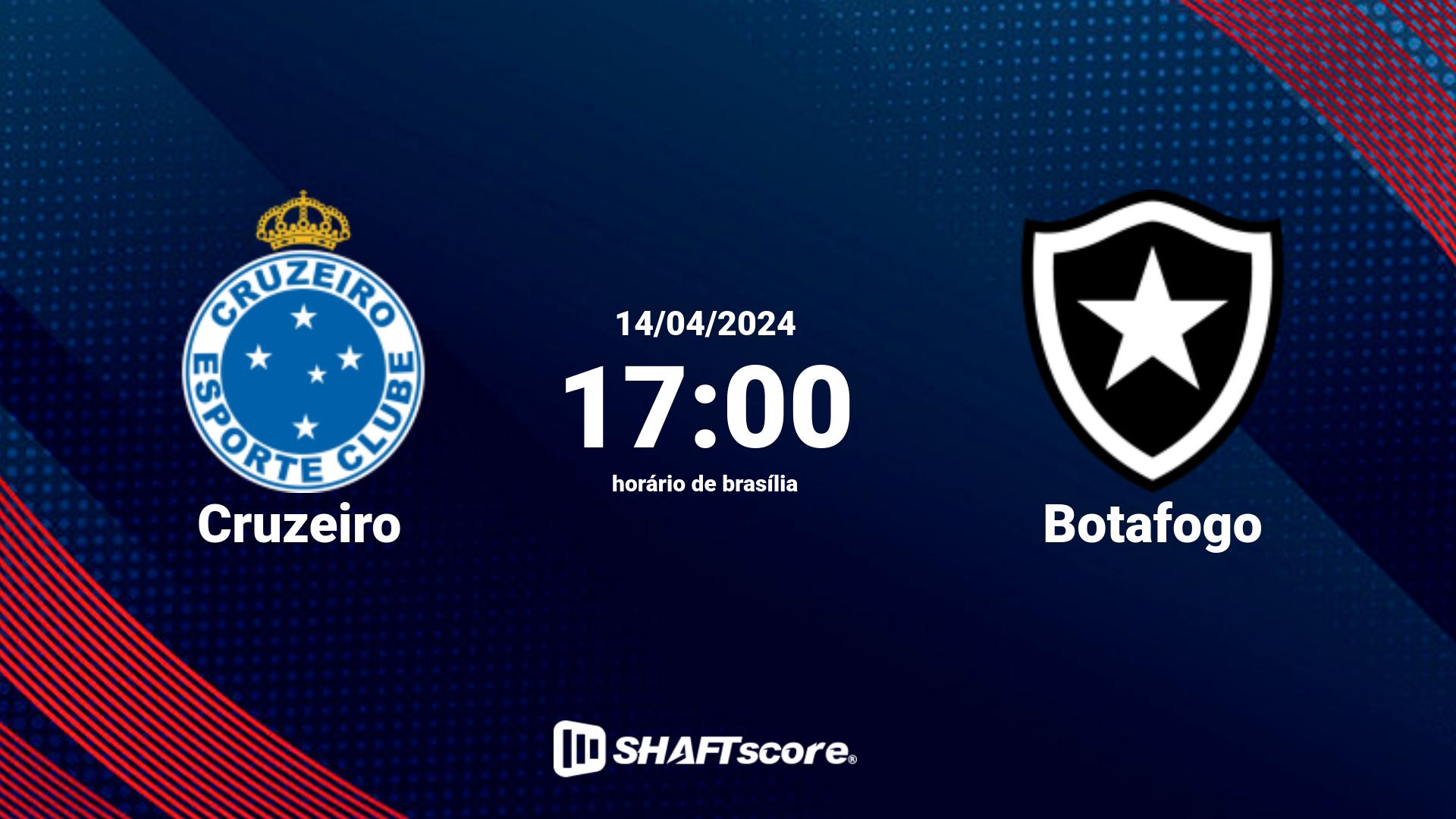 Estatísticas do jogo Cruzeiro vs Botafogo 14.04 17:00