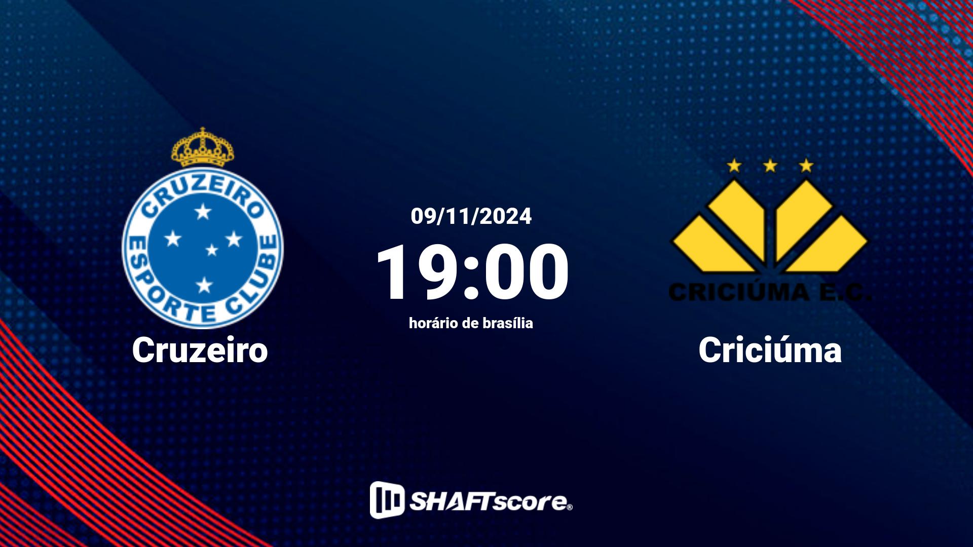 Estatísticas do jogo Cruzeiro vs Criciúma 09.11 19:00