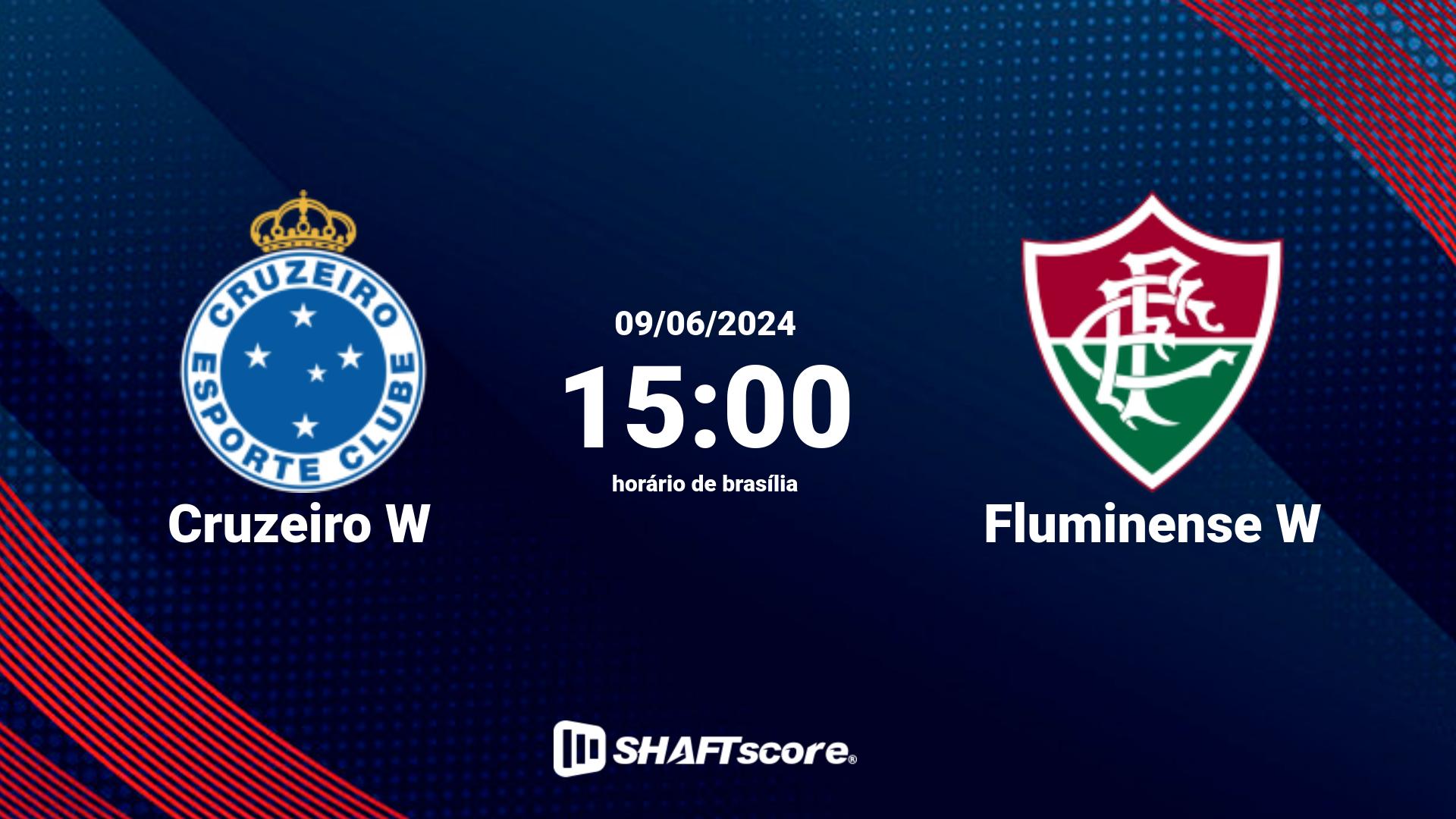 Estatísticas do jogo Cruzeiro W vs Fluminense W 08.06 19:00