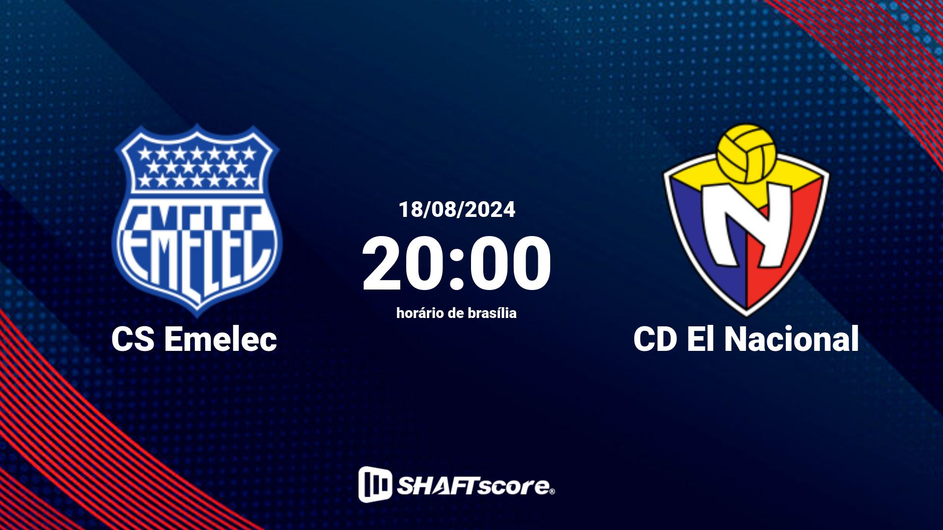 Estatísticas do jogo CS Emelec vs CD El Nacional 18.08 20:00