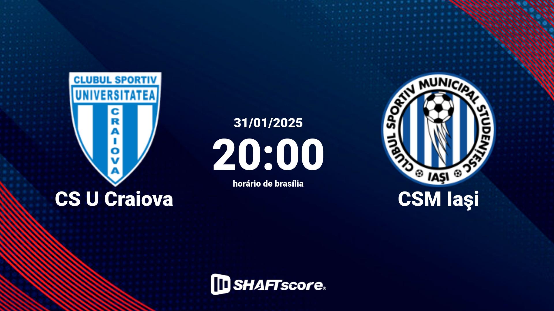 Estatísticas do jogo CS U Craiova vs CSM Iaşi 31.01 20:00