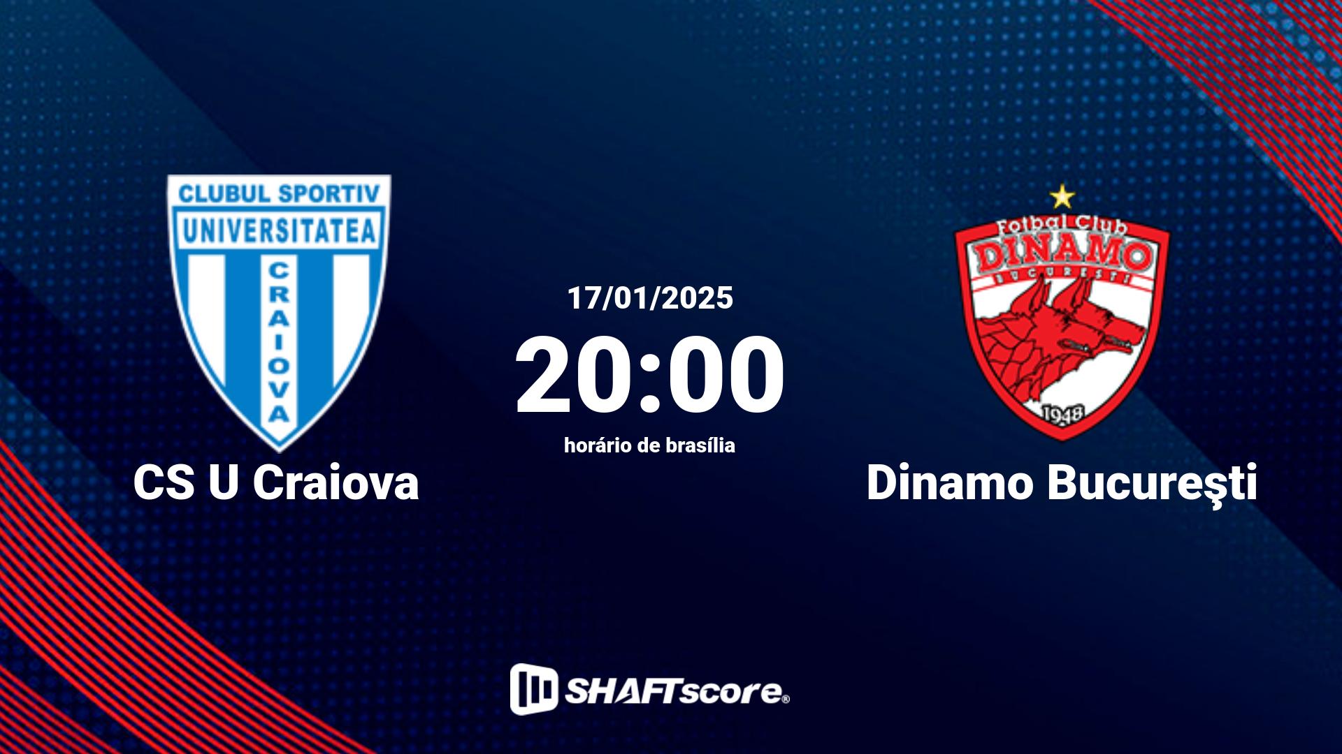 Estatísticas do jogo CS U Craiova vs Dinamo Bucureşti 17.01 20:00