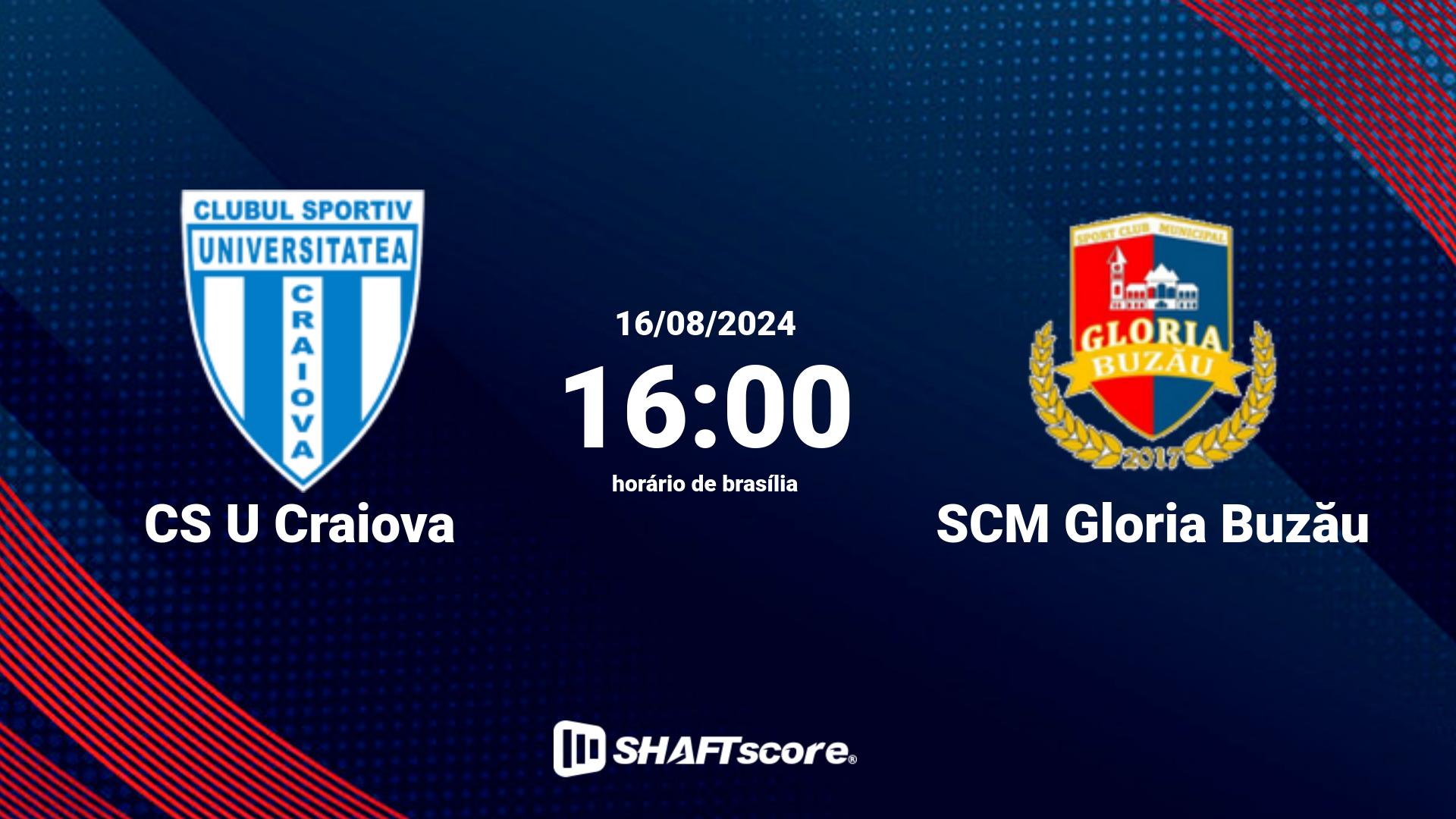 Estatísticas do jogo CS U Craiova vs SCM Gloria Buzău 16.08 16:00